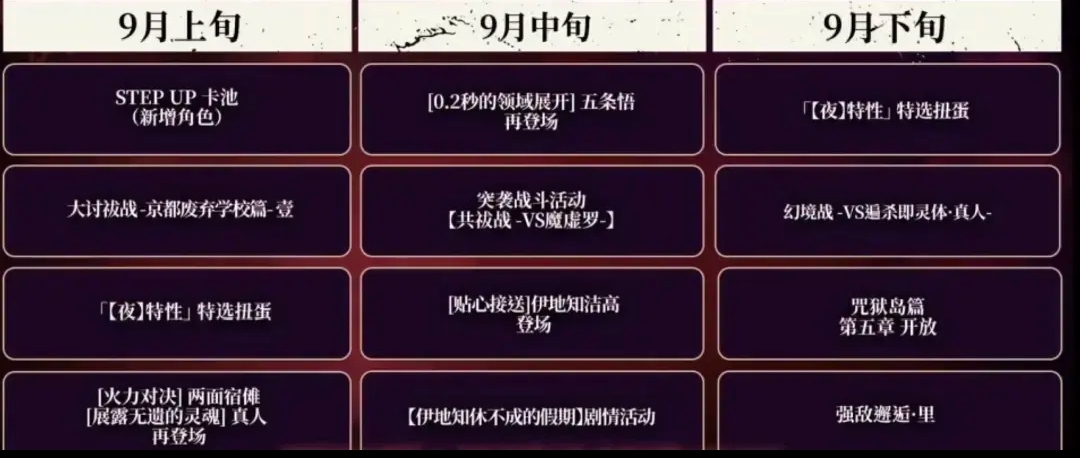 国际服9月月刊，以及获得回珠的数量_图2