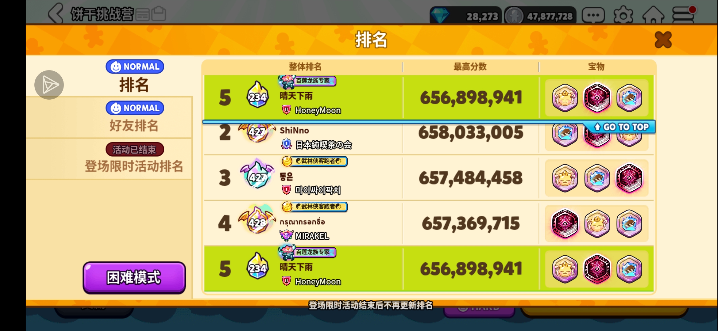 凹分凹吐了才上第五，，_图2