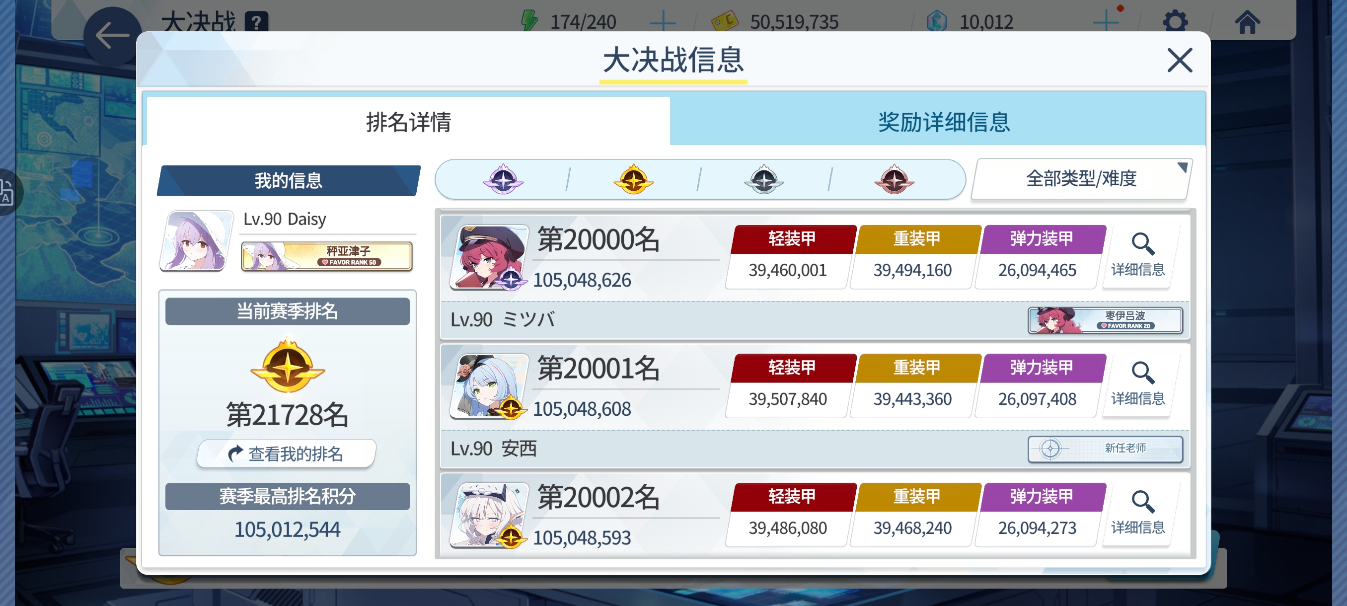 痛失一档，偏偏最后一天炸票了_图1