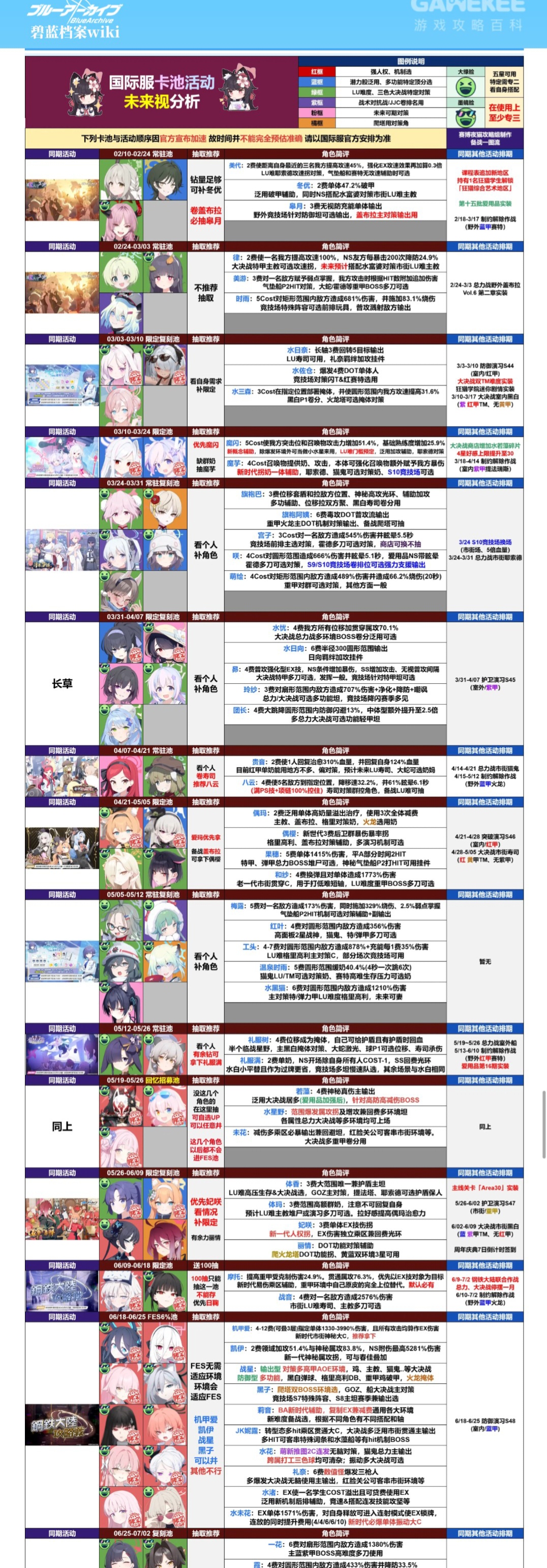 求抽卡建议_图3