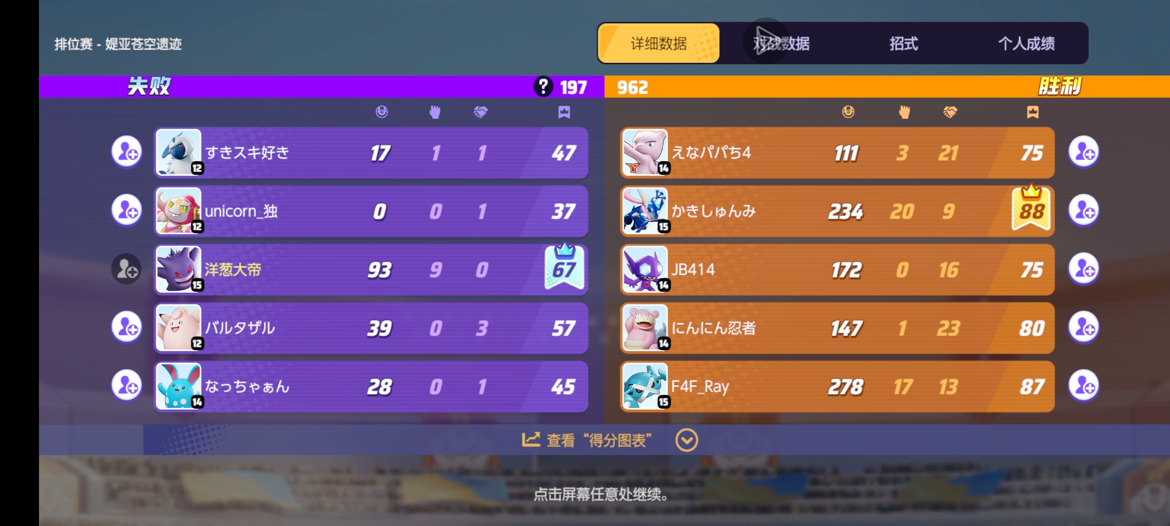 我们敏捷型玩家是这样的_图2