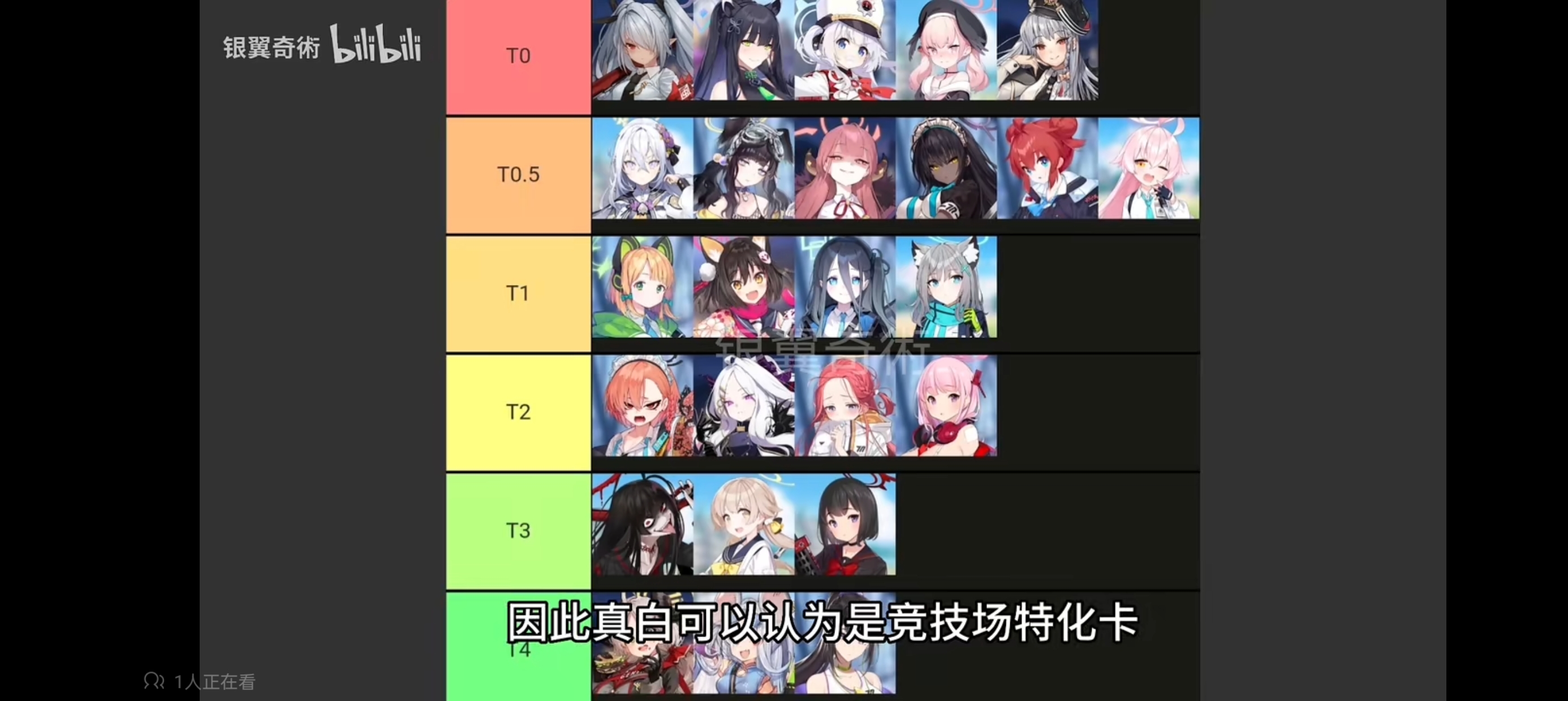 蔚蓝档案吧_图1