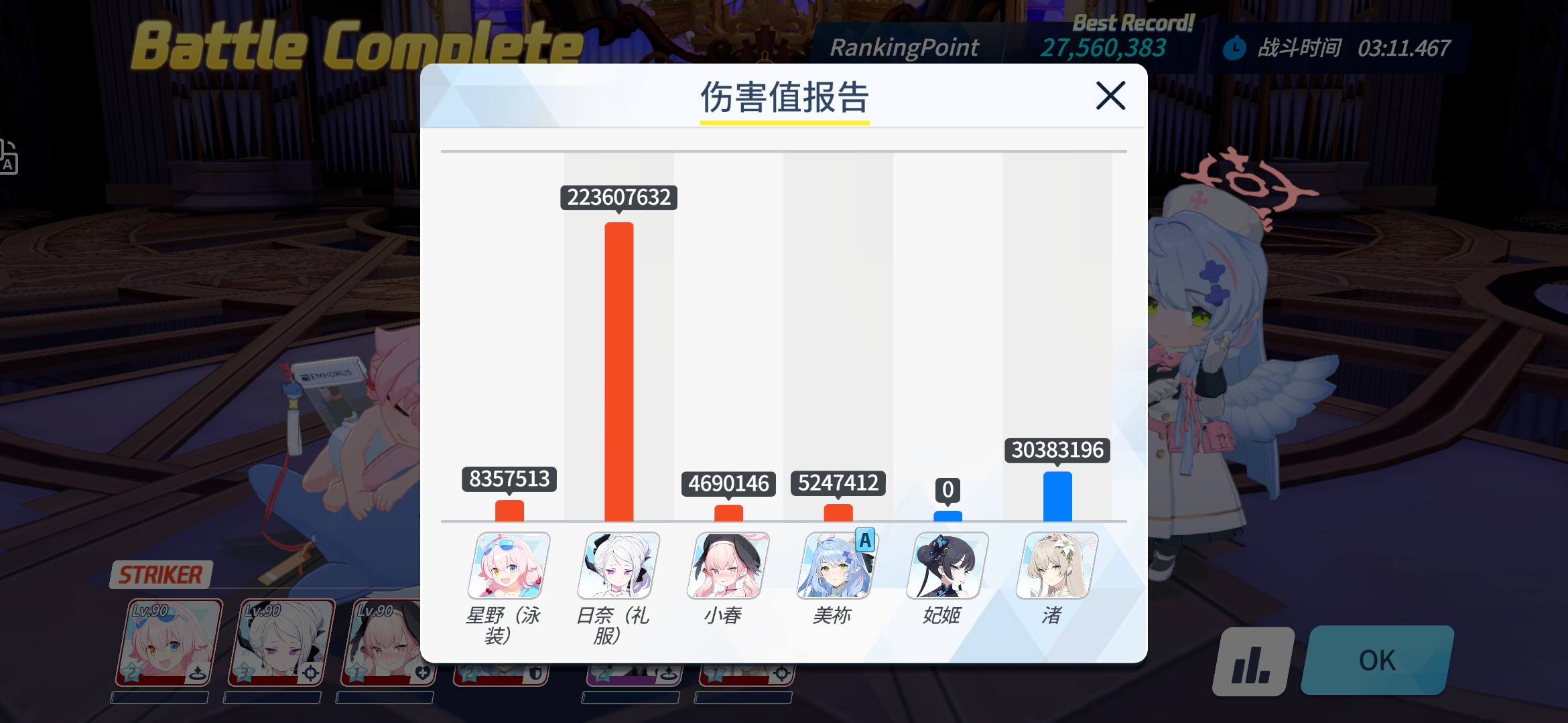 家人们，这是我第一次打出2亿多的伤害_图2