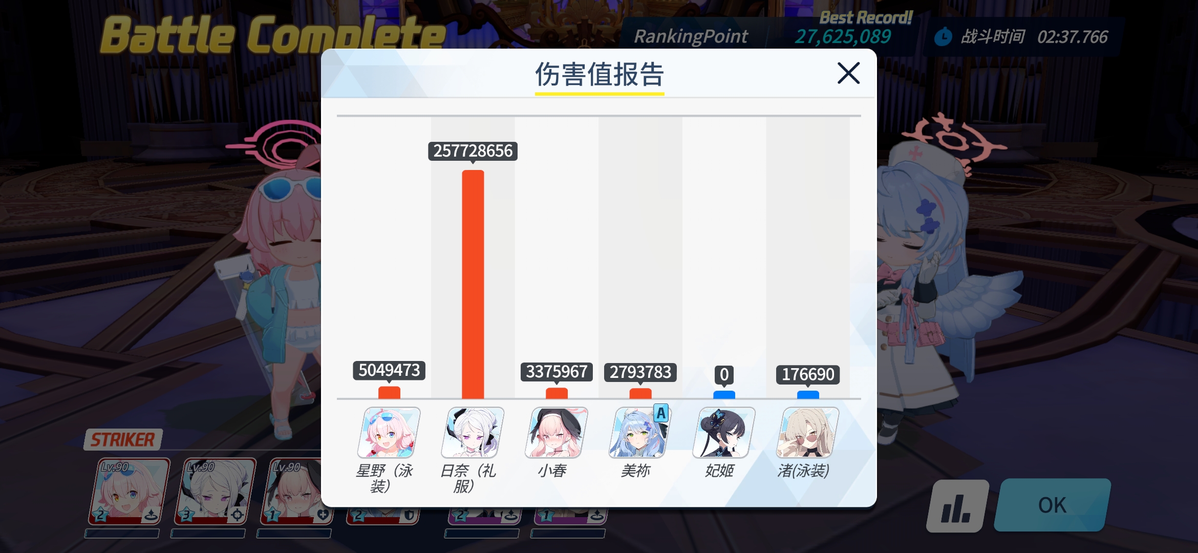 glgl1.4亿是虚假血条吗？_图2