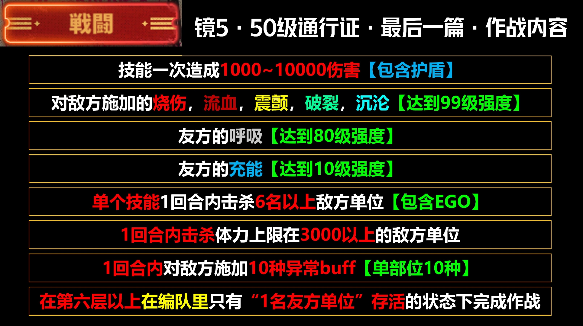 镜牢成就第三段（含注意事项）_图3