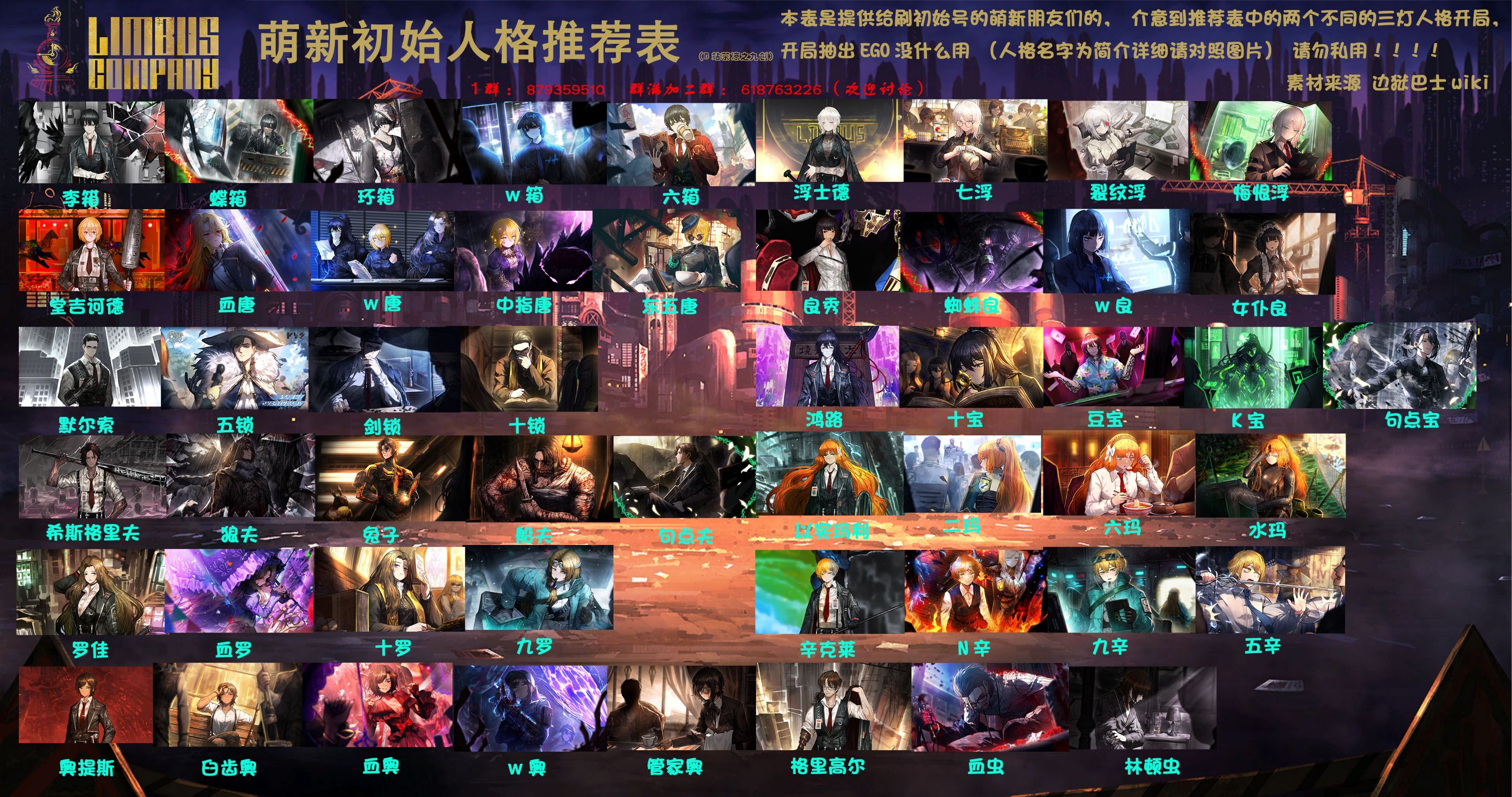 好野的榜单，来点锐评_图1