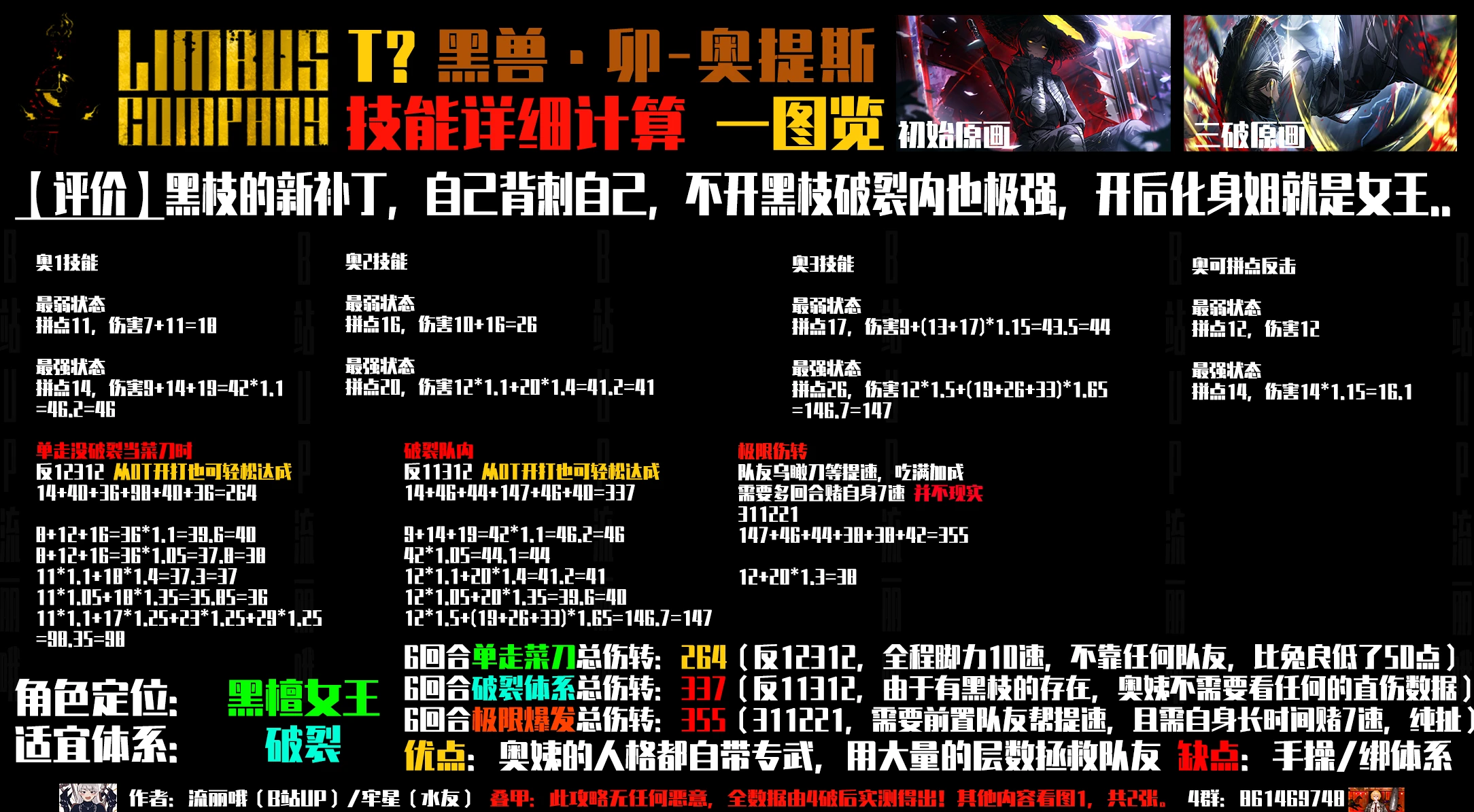 新•破裂队思路一图览&双卯兔人格详解_图3