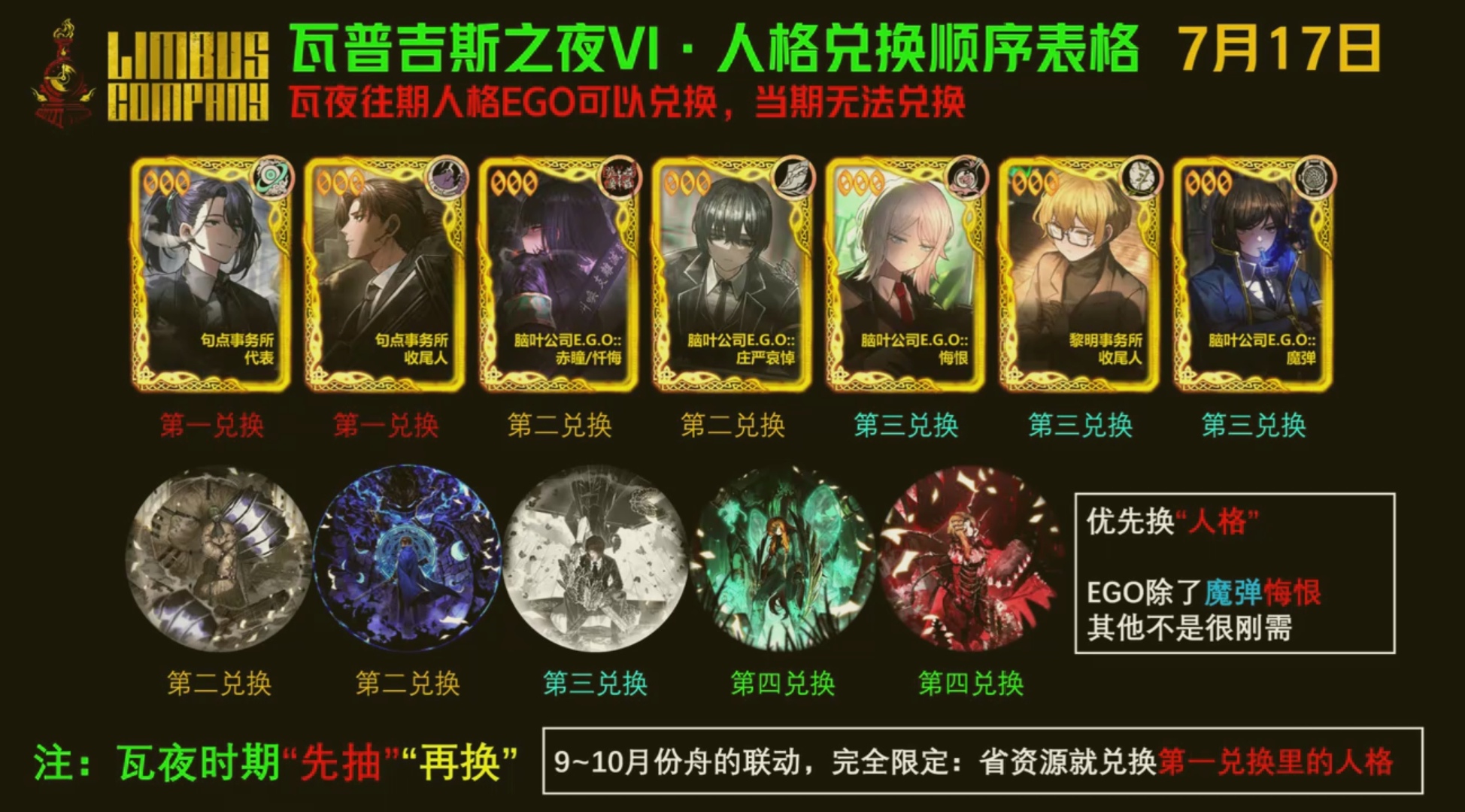 瓦夜往期内容兑换顺序指南_图1