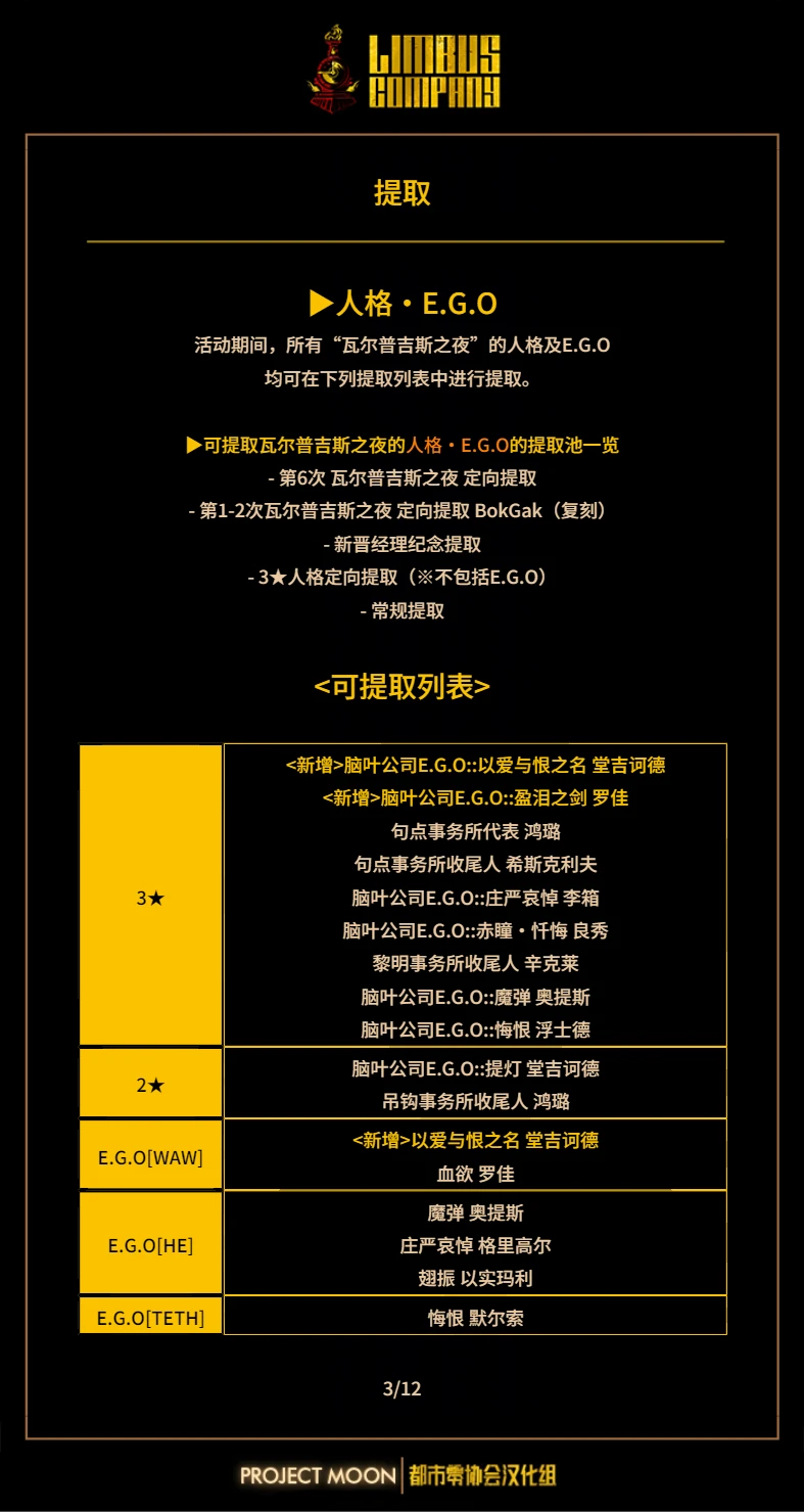 活动公告 - 第6次瓦尔普吉斯之夜_图3