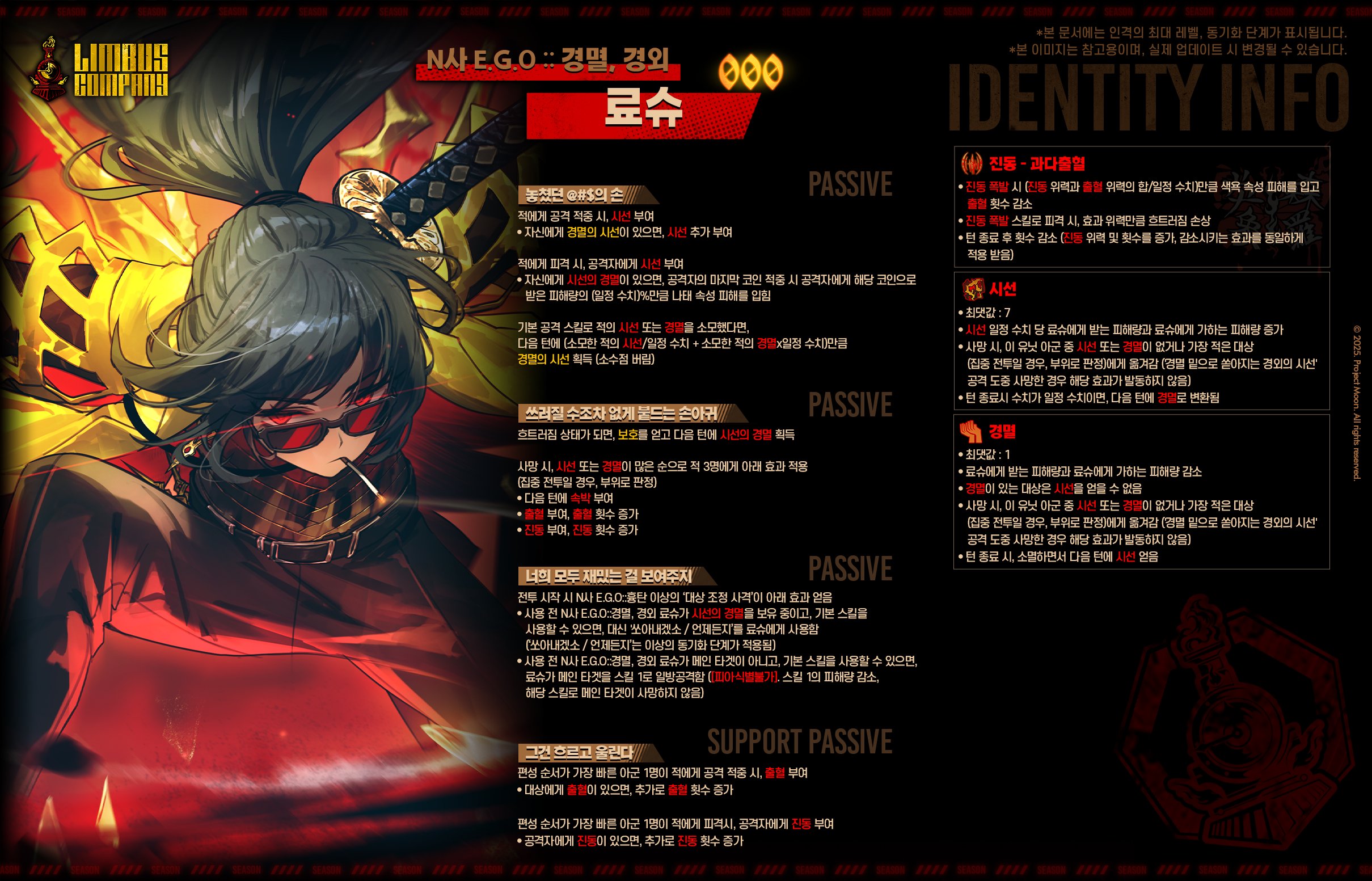 N公司 E.G.O.：轻蔑，敬畏 良秀 技能图前瞻_图3