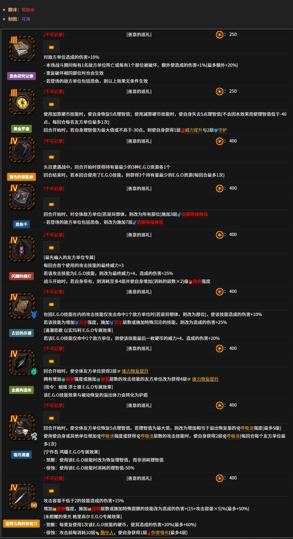 明日方舟联动卡包饰品&判定事件一览_图2