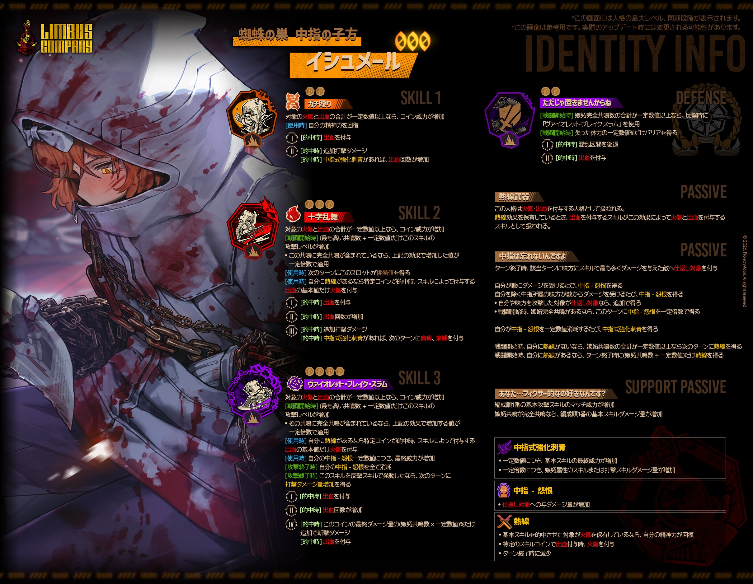 【新人格技能图前瞻】蜘蛛巢 中指 子辈 以实玛利_图3