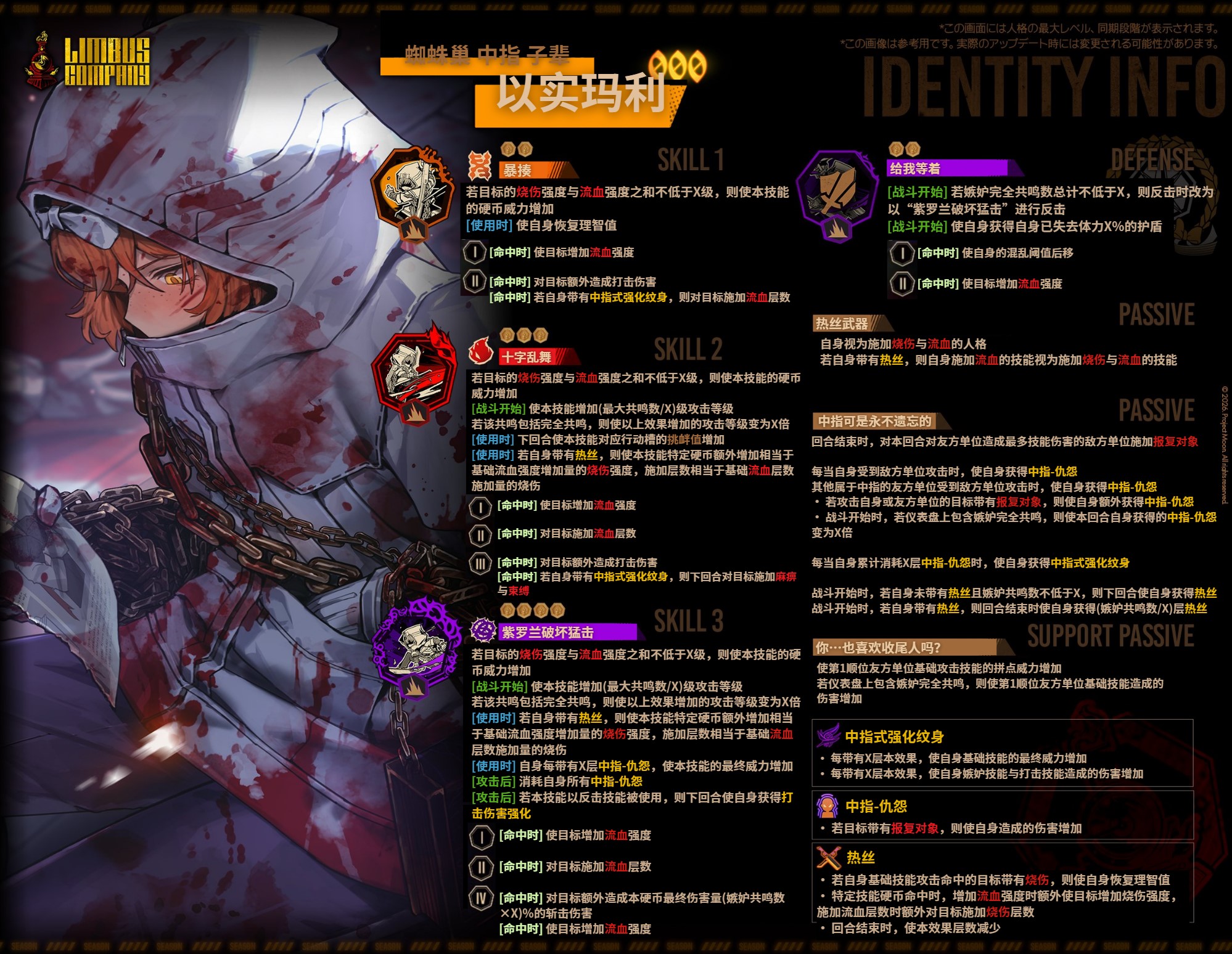 蜘蛛巢 中指 子辈 以实玛利 技能翻译前瞻_图2