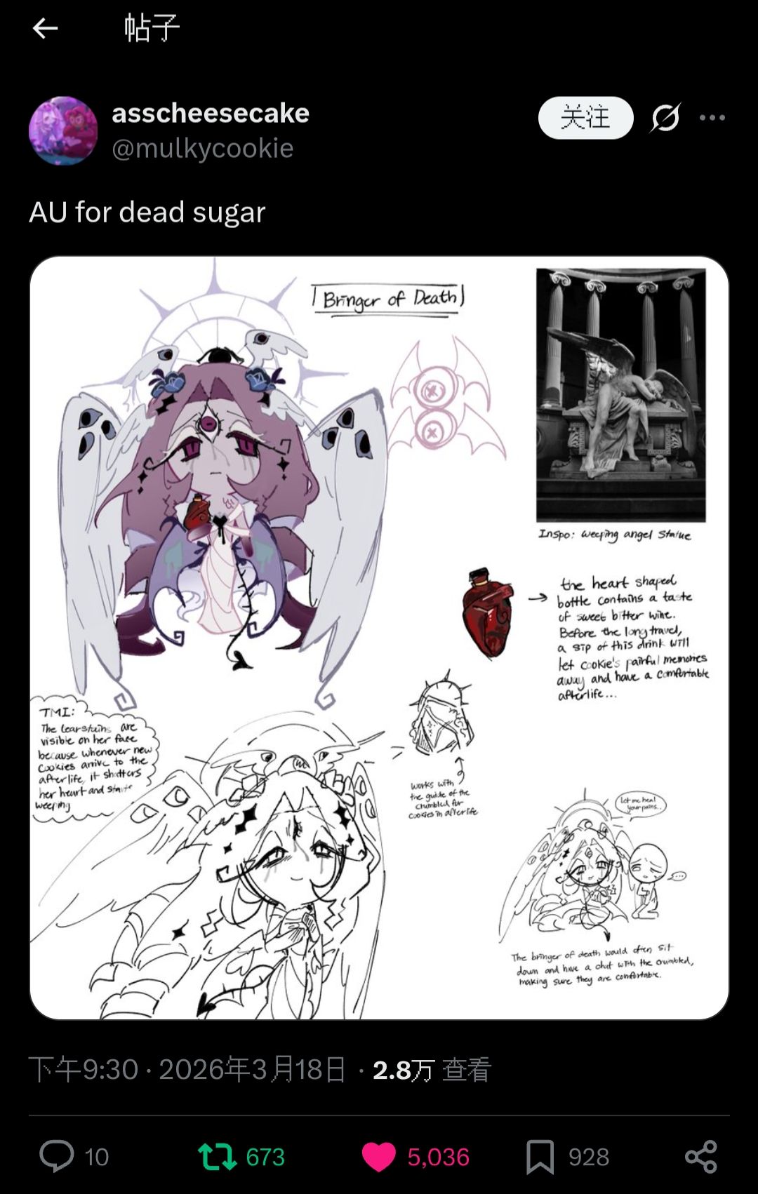 Au for dead sugar_图2