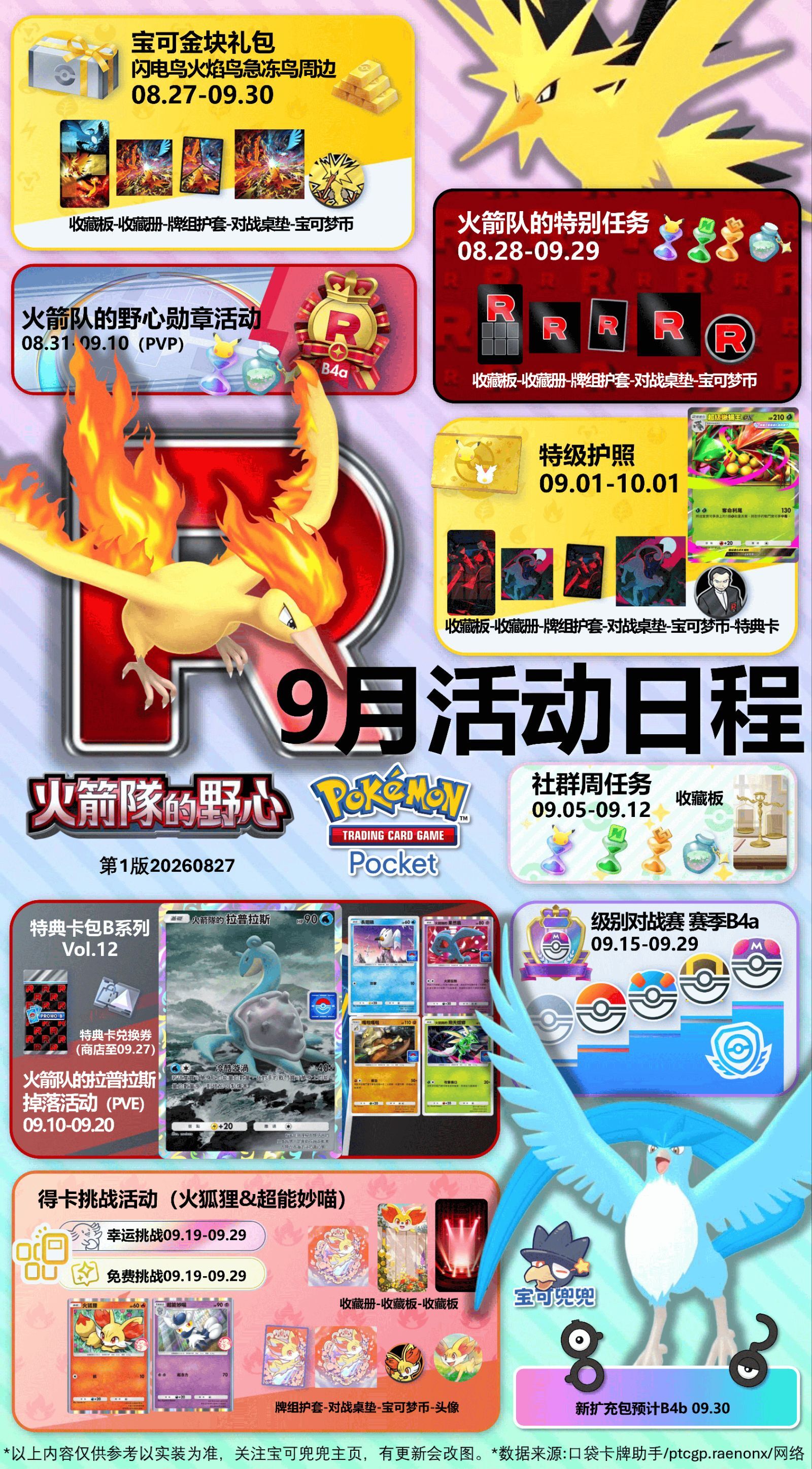 PTCG Pocket2周年全年活动日程_图3