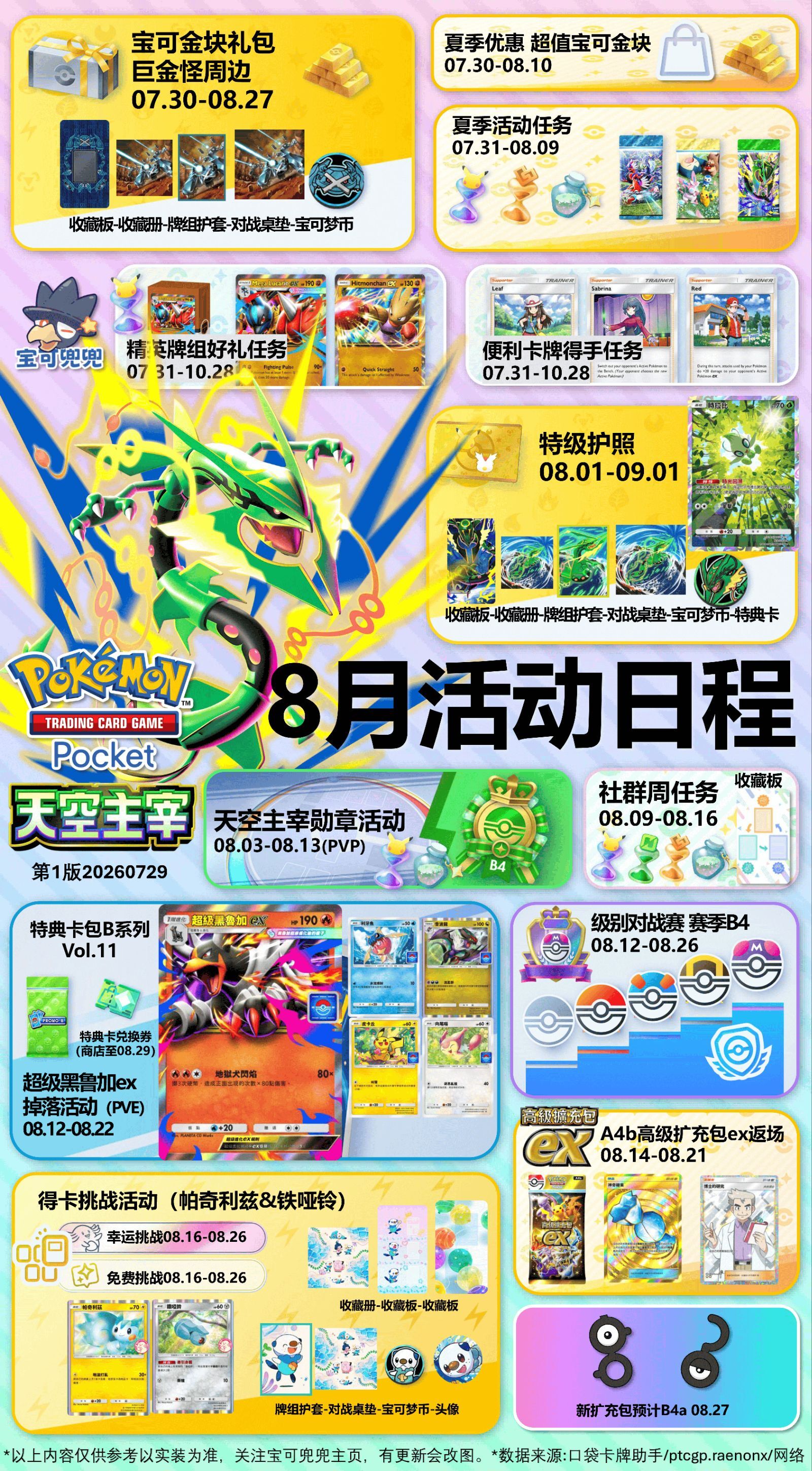 PTCG Pocket2周年全年活动日程_图3