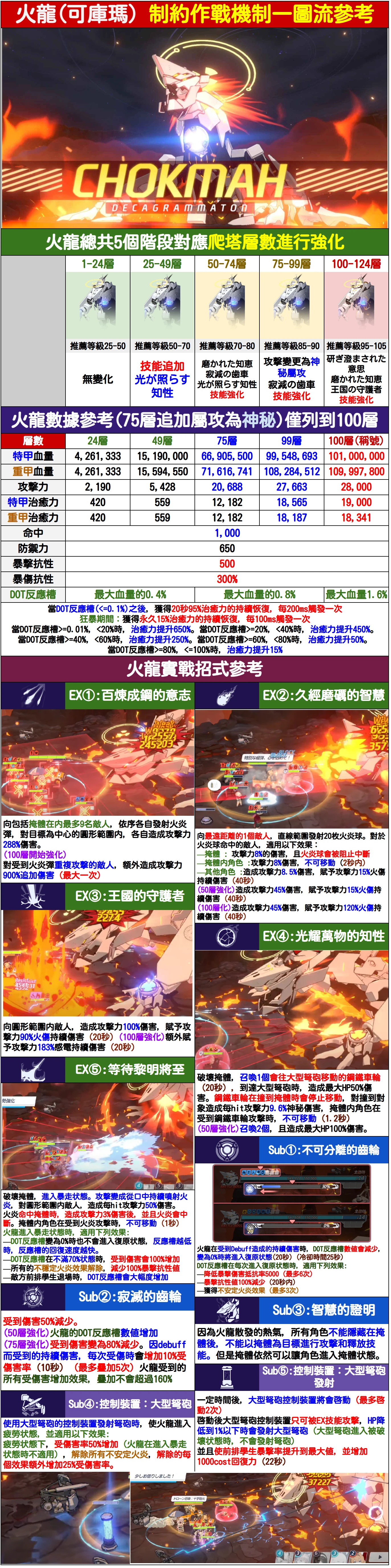 霍克玛机制一体图_图1