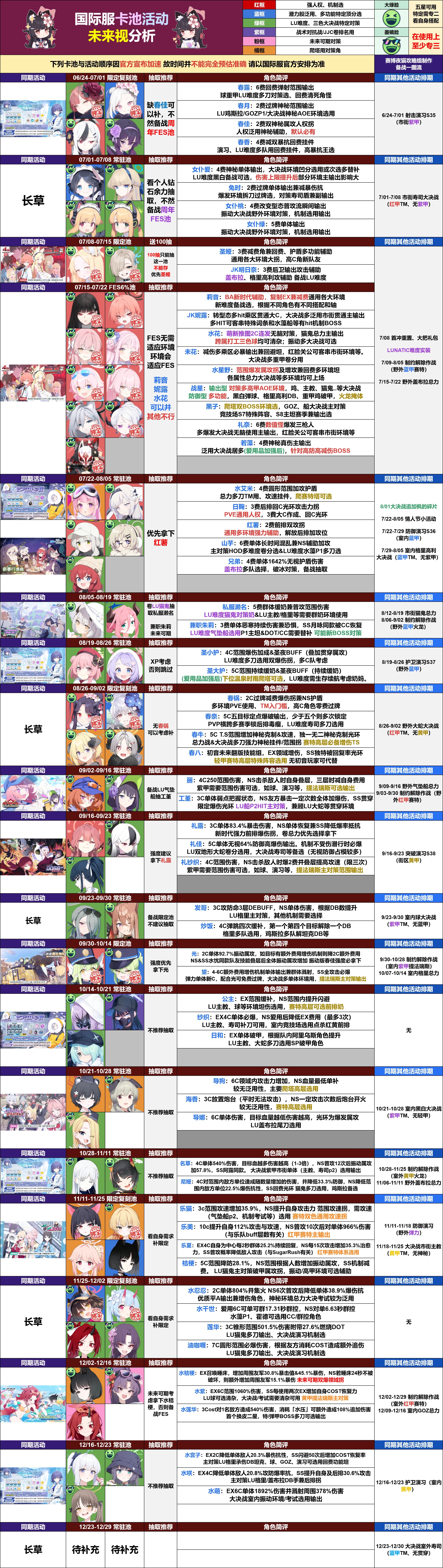 最新千里眼_图2