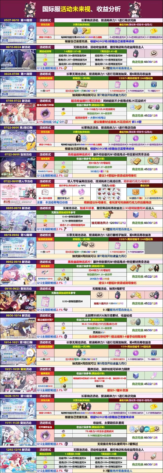 最新千里眼_图2