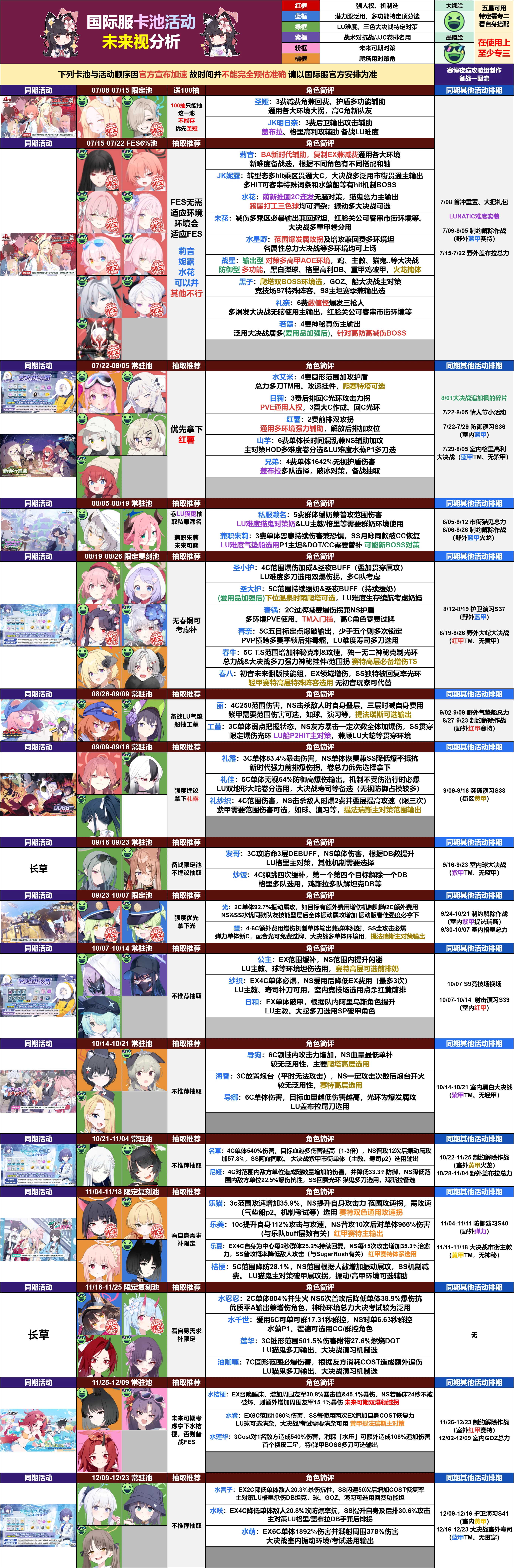 ♥国际服♥
卡池、活动未来视更新_图2