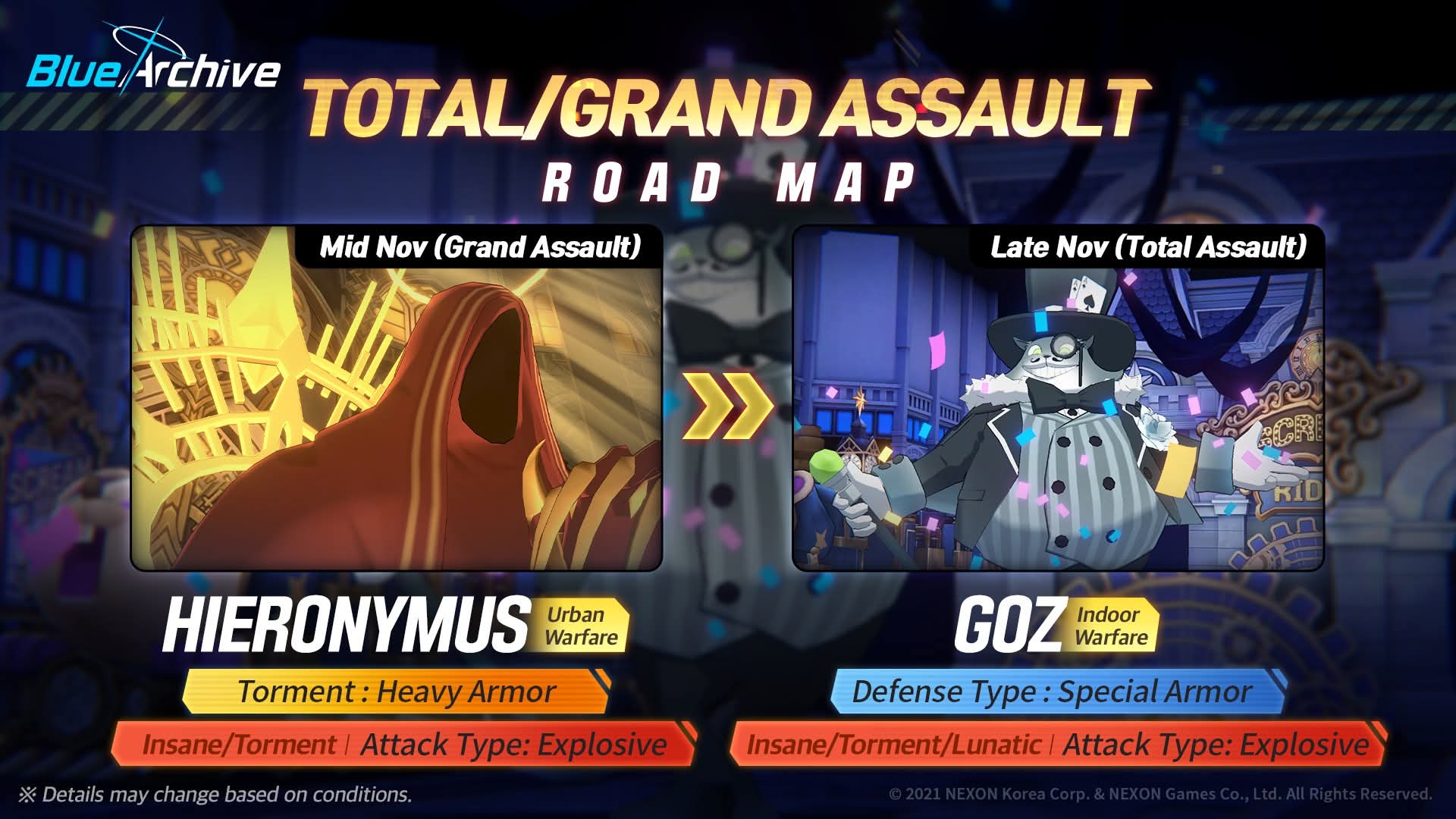 11月大决战/总力战更替流程图_图1