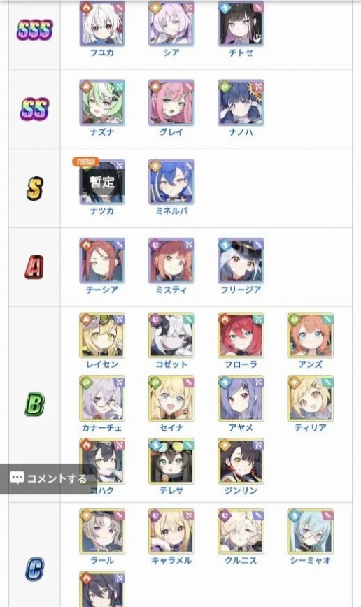 星塔旅人强度榜_图1