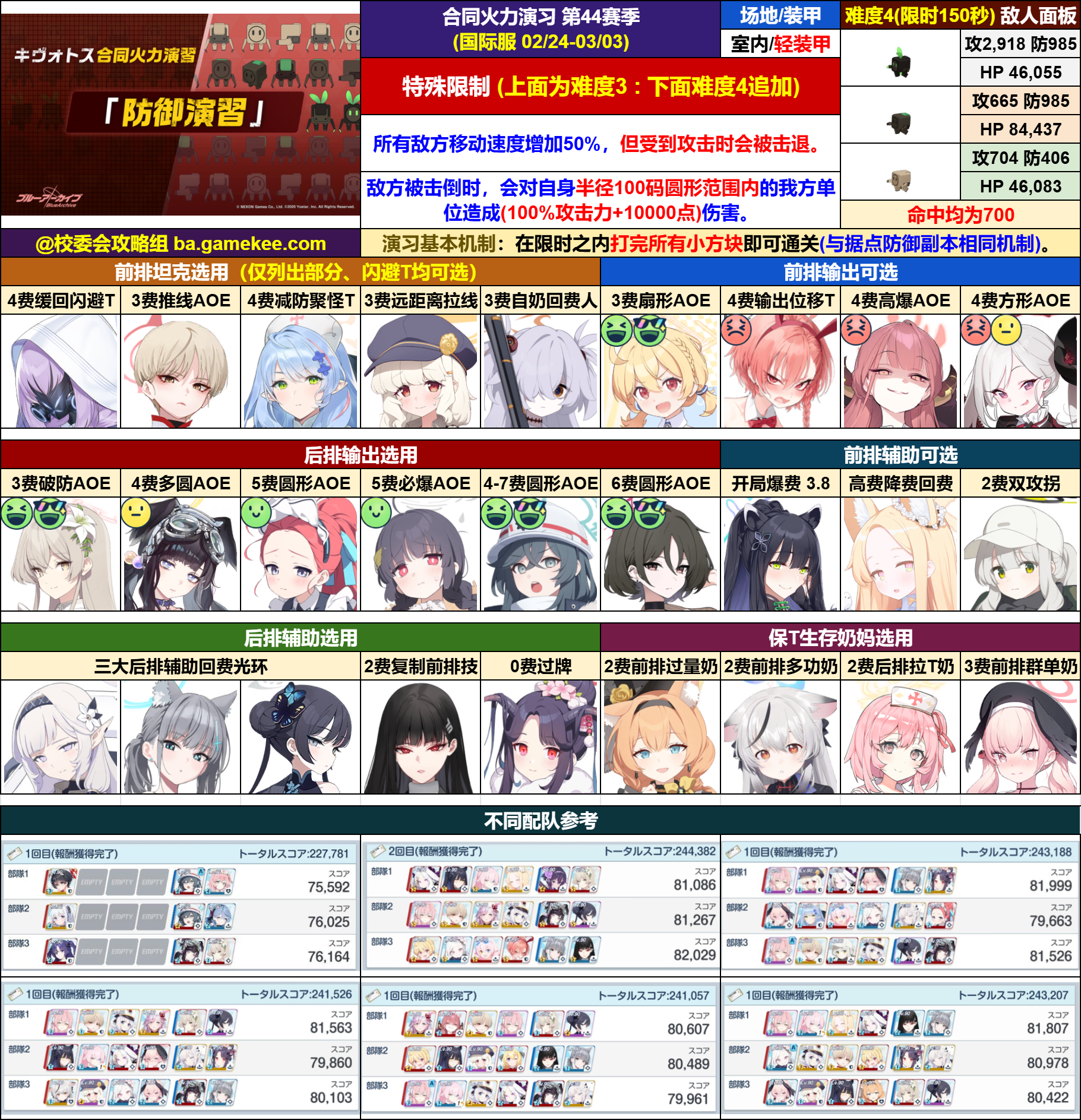 ◆国际服◆ 合同演习 S44 备战一图流_图1