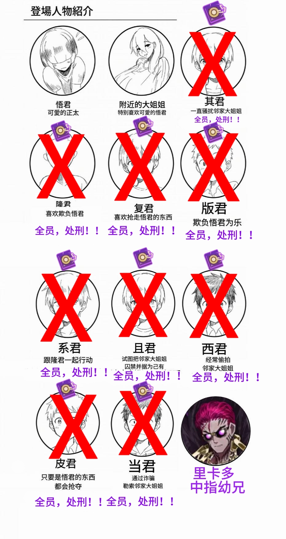 里卡多大哥，我们敬爱你呀!_图1