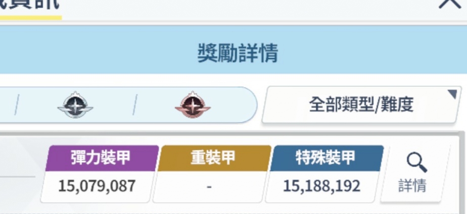 惨了大决战没时间打了_图2