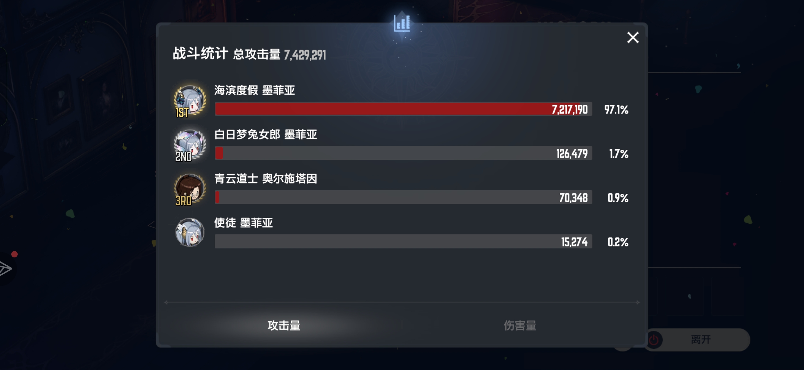 ？超标？PVE战神墨菲亚_图3