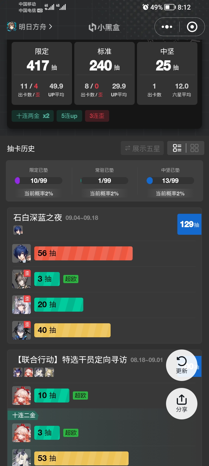 119出的，但为什么我感觉比保底还难受啊😭_图3