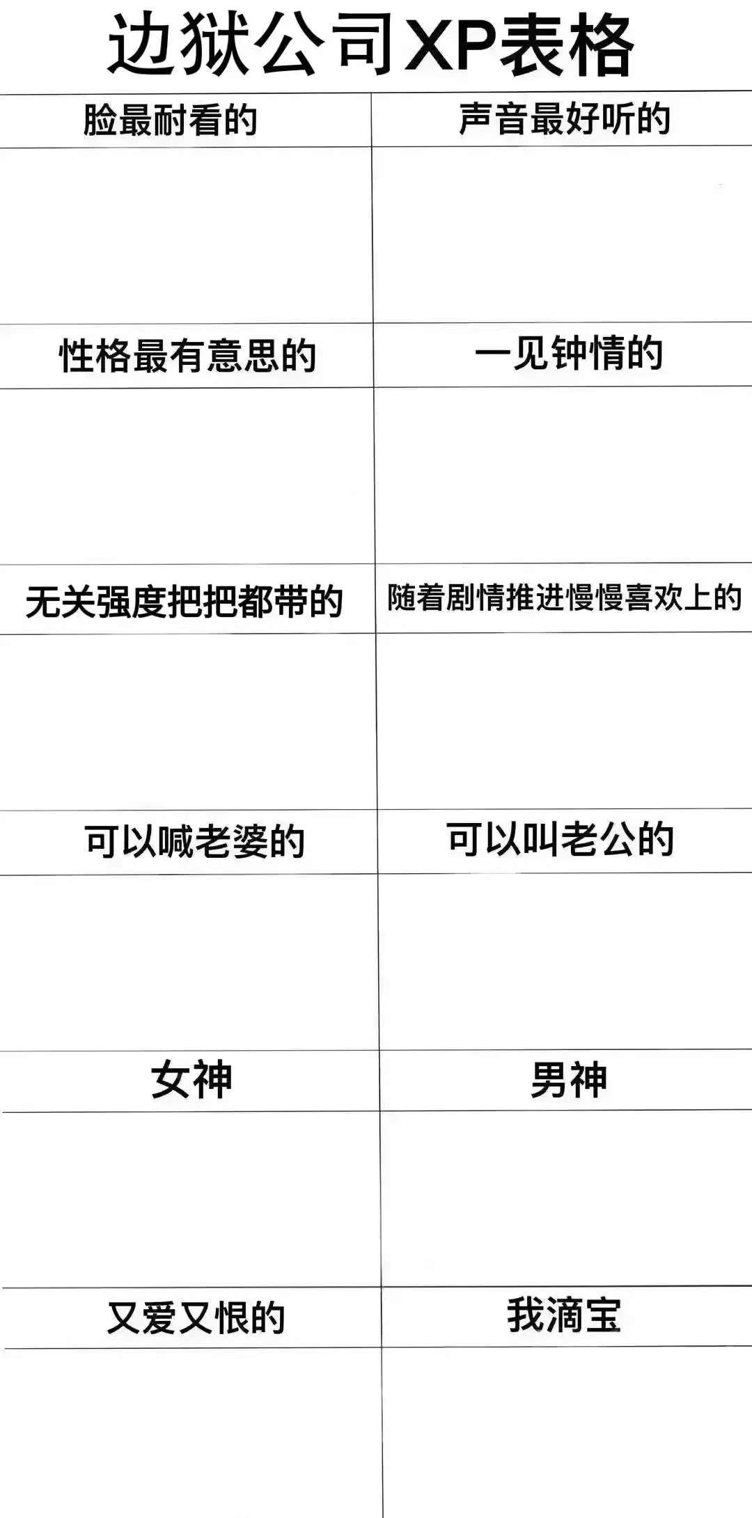 画了张表玩玩_图2