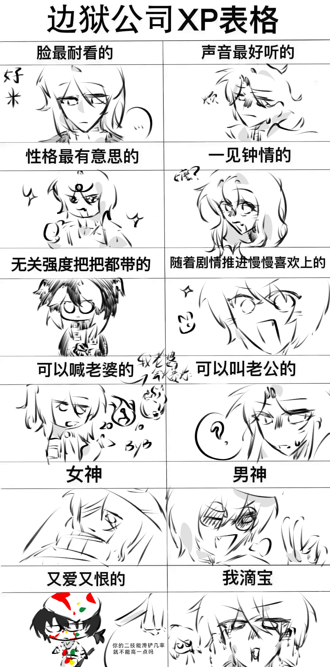 画了张表玩玩_图2