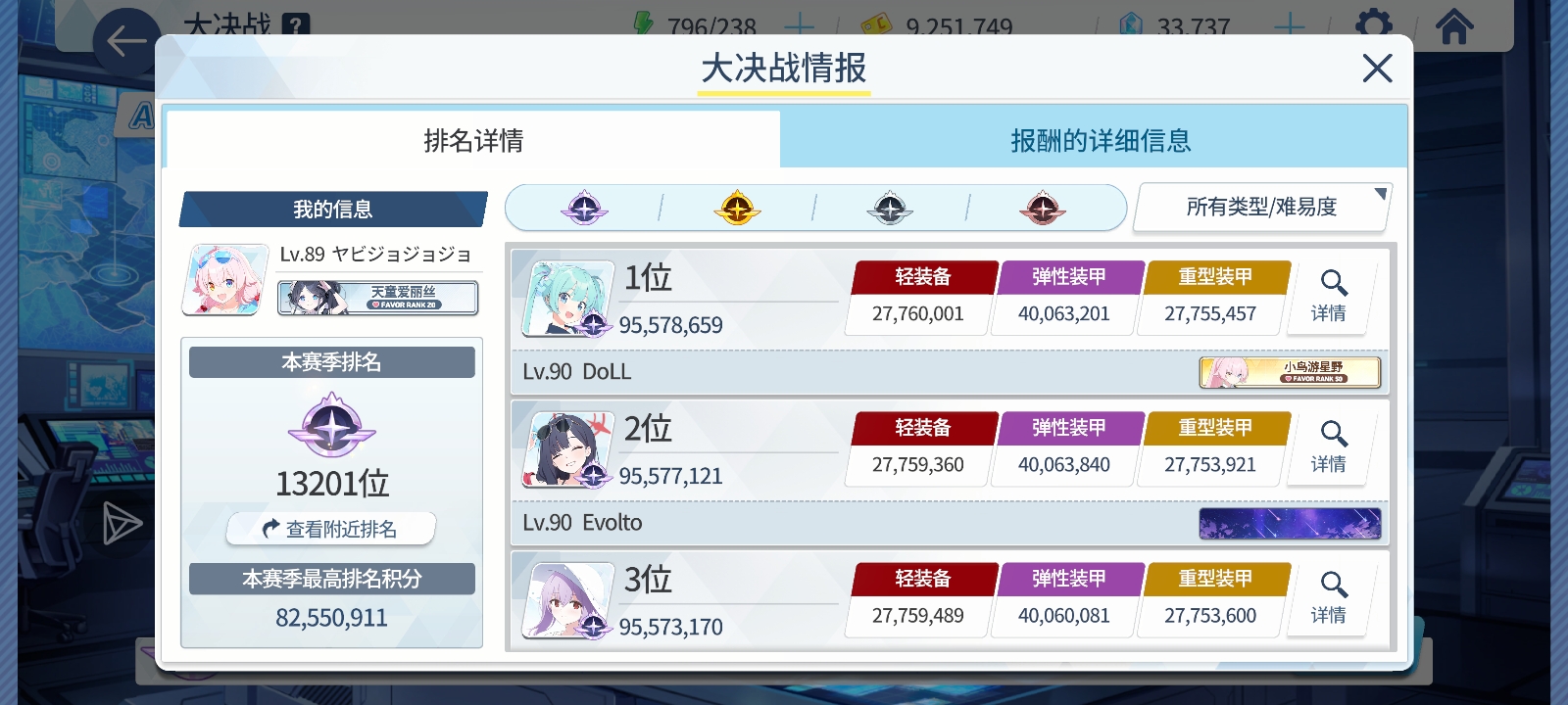 是有人故意在最后几小时冲榜吗_图2