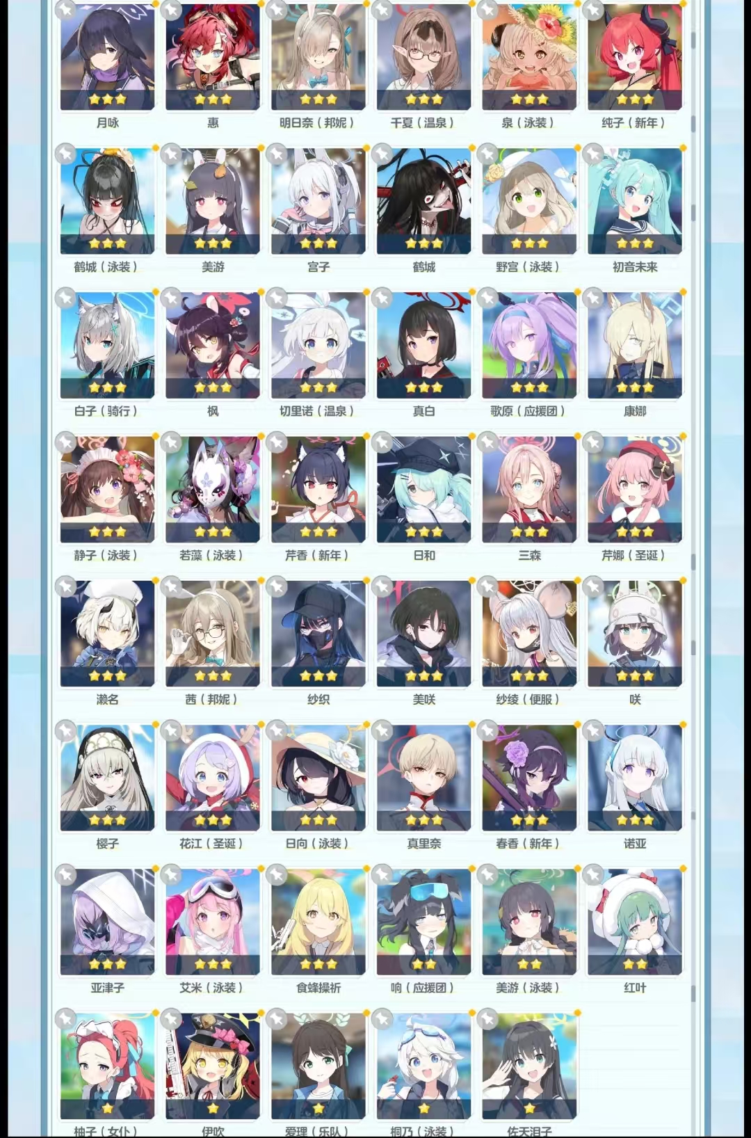 朋友的国服号，看一下怎么样_图2