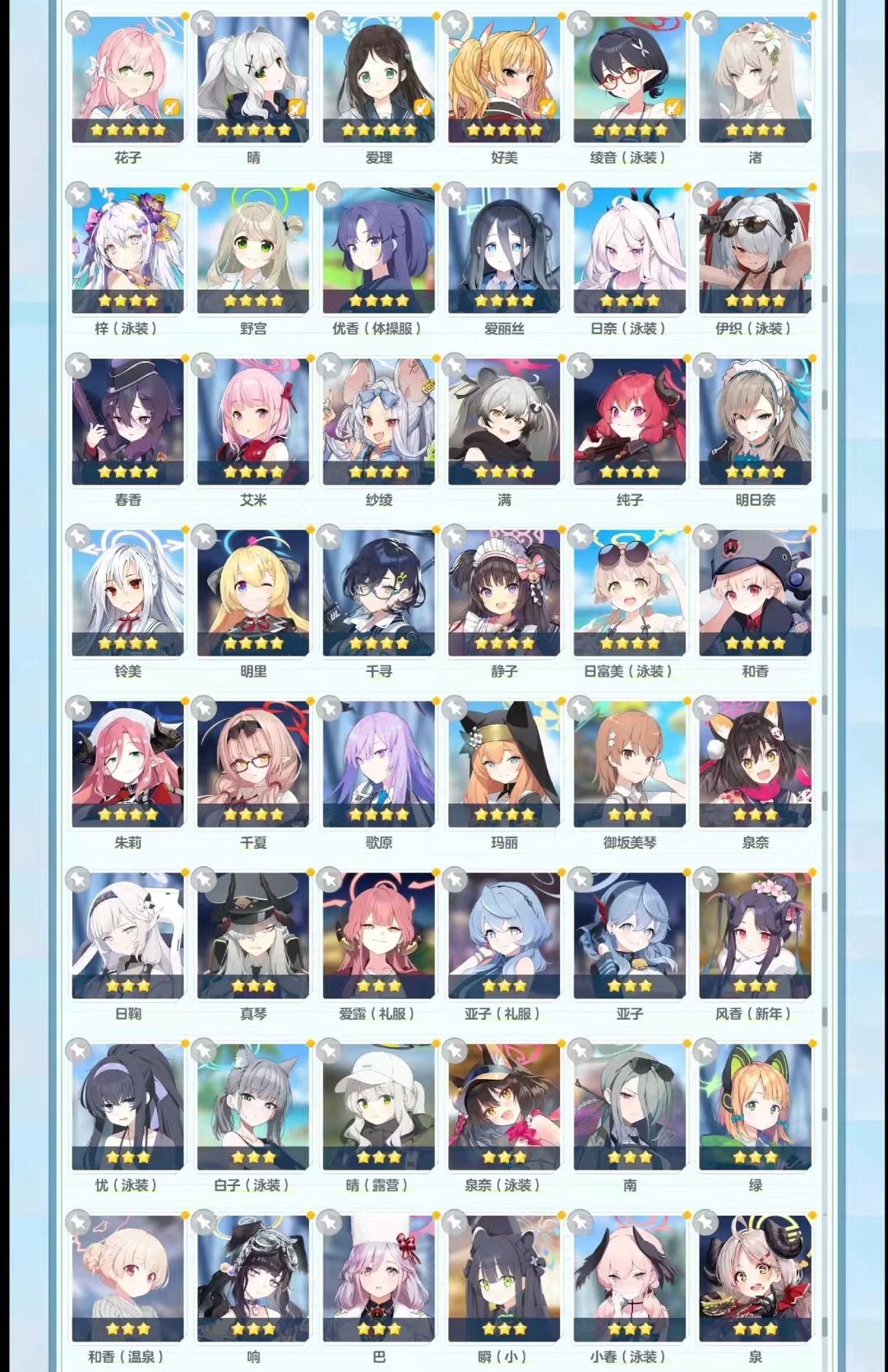 朋友的国服号，看一下怎么样_图2