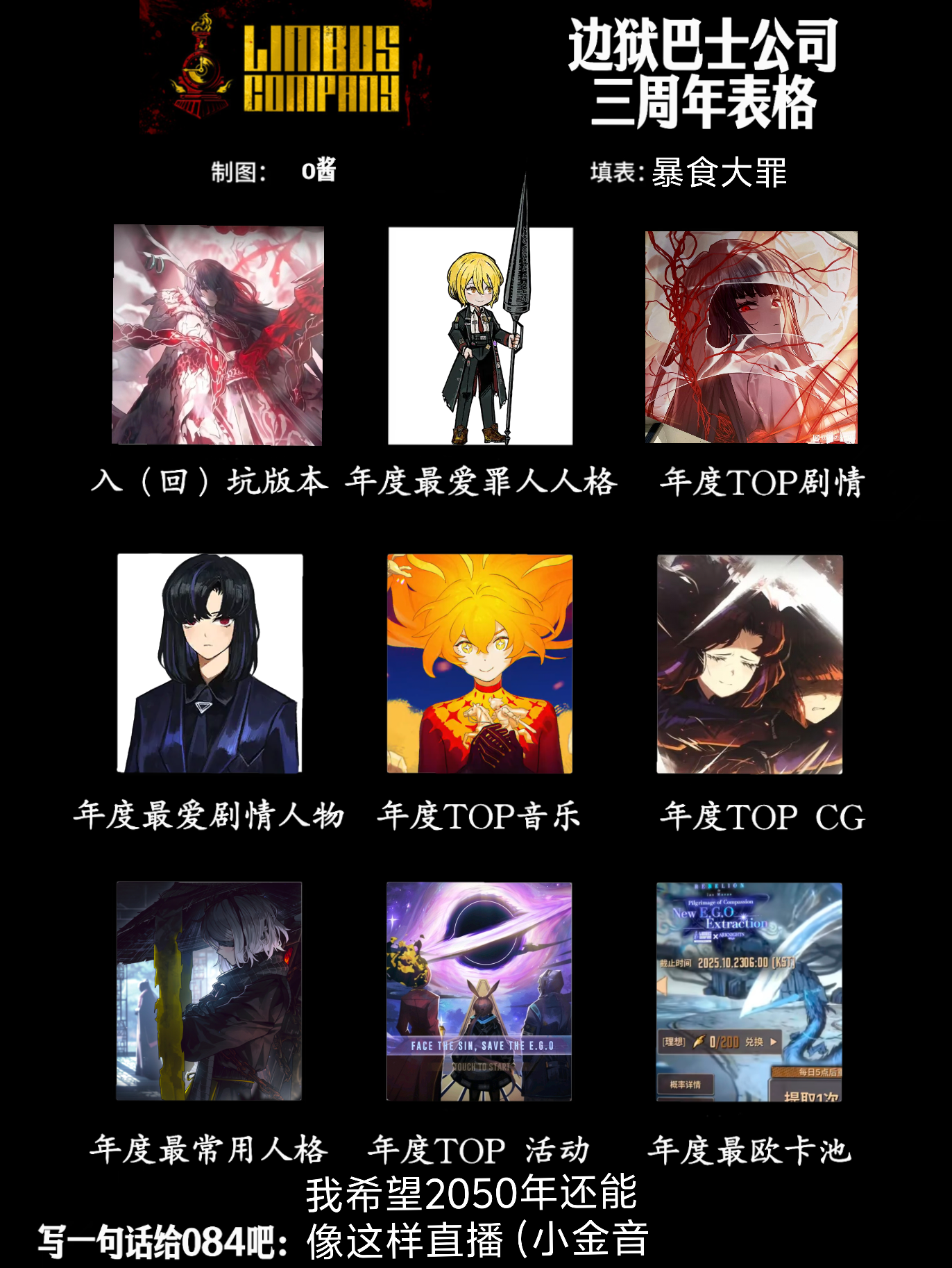 大概是三周年表格_图1