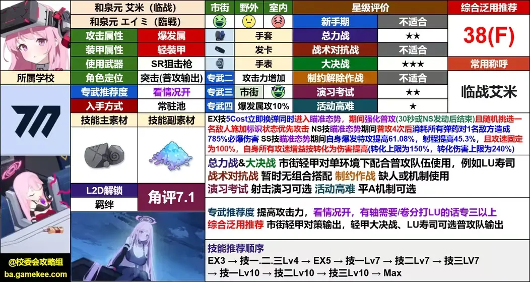 看这技能翻译有点像加攻的煮饭婆啊 _图3