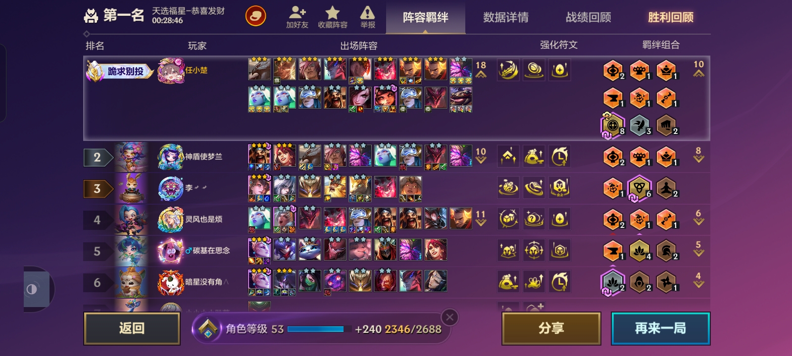 不愧是我！_图2