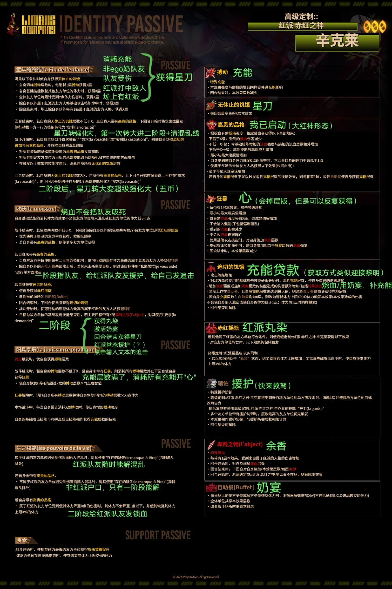 红神辛被动技能翻译成人话_图2