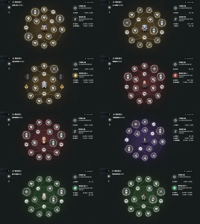 【攻略】棕色尘埃2 提尔一队七天Lv10 狂暴之狼（水）魔兽战阵容分享_图3