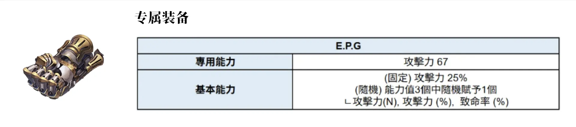 【简评】棕色尘埃2 代号A拉菲娜抽取建议_图3