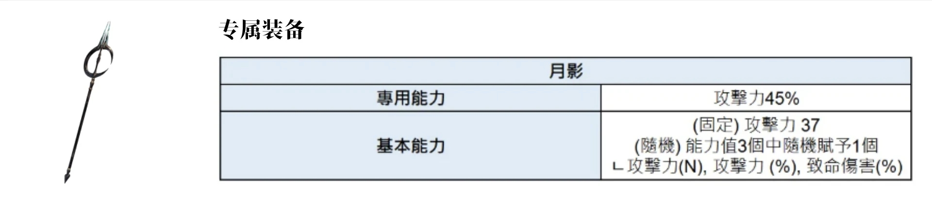 【简评】棕色尘埃2 新进员工内布利斯抽取建议_图3