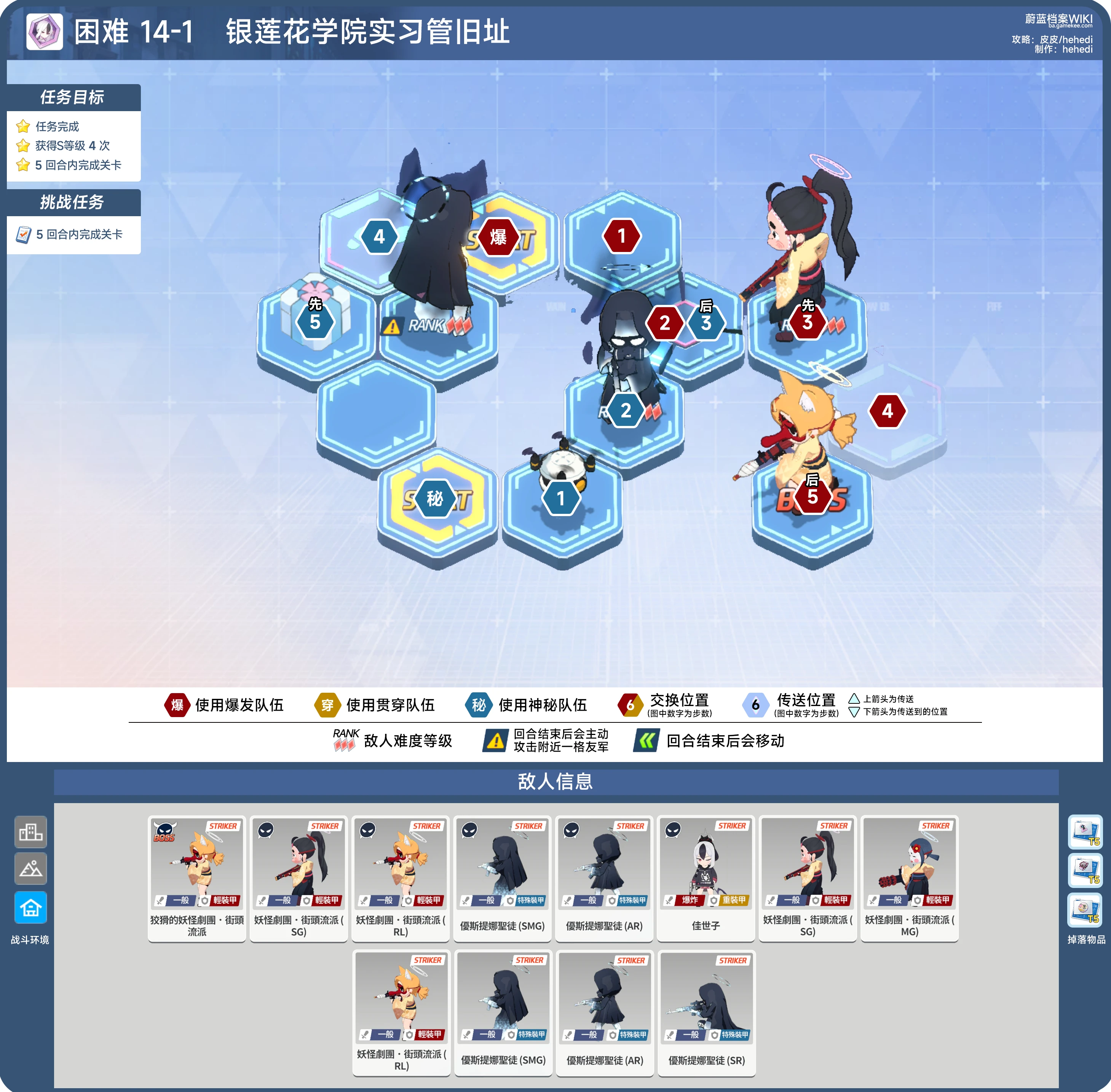 H14-1，H14-2，H14-3攻略_图3