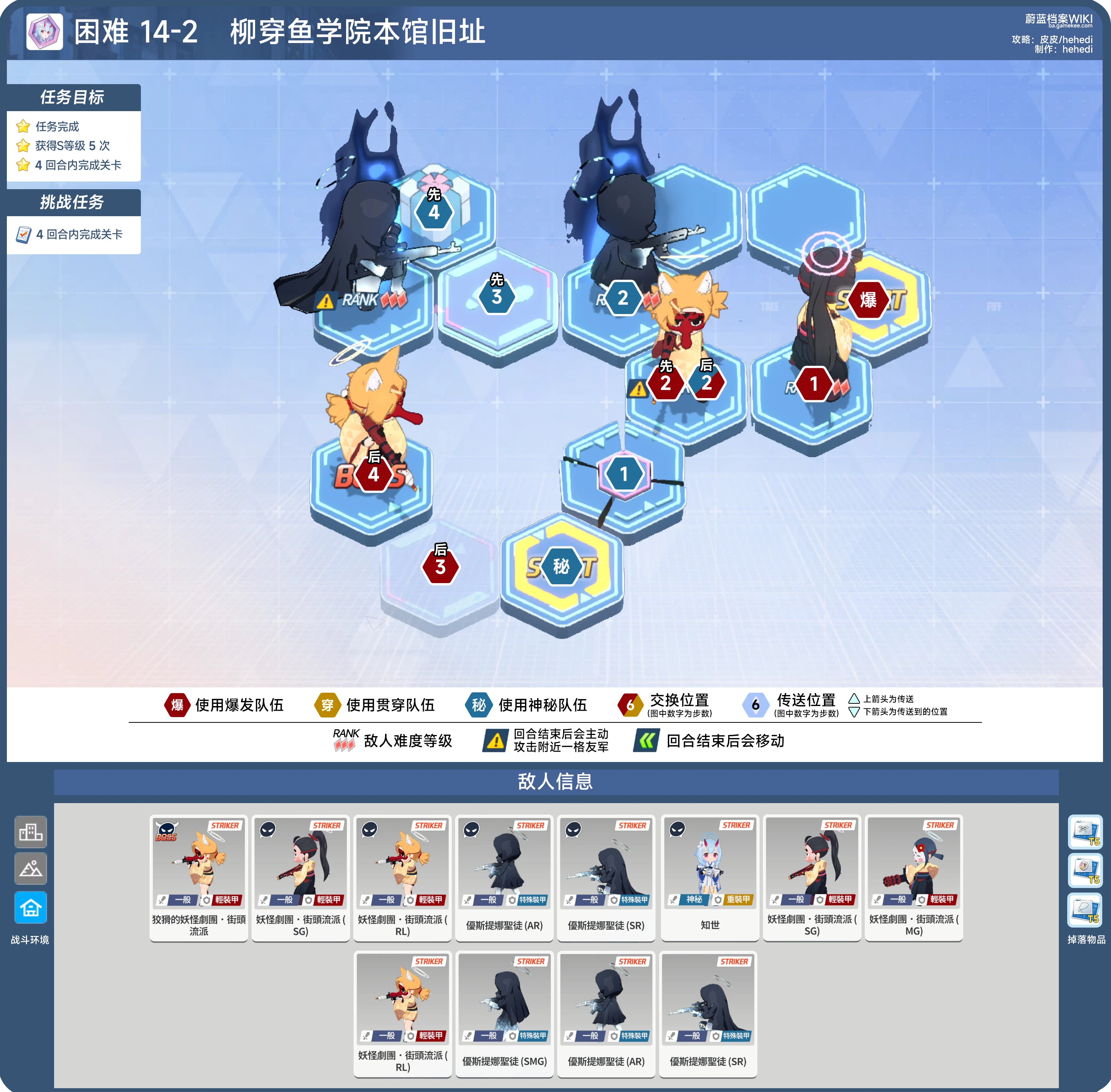 H14-1，H14-2，H14-3攻略_图3
