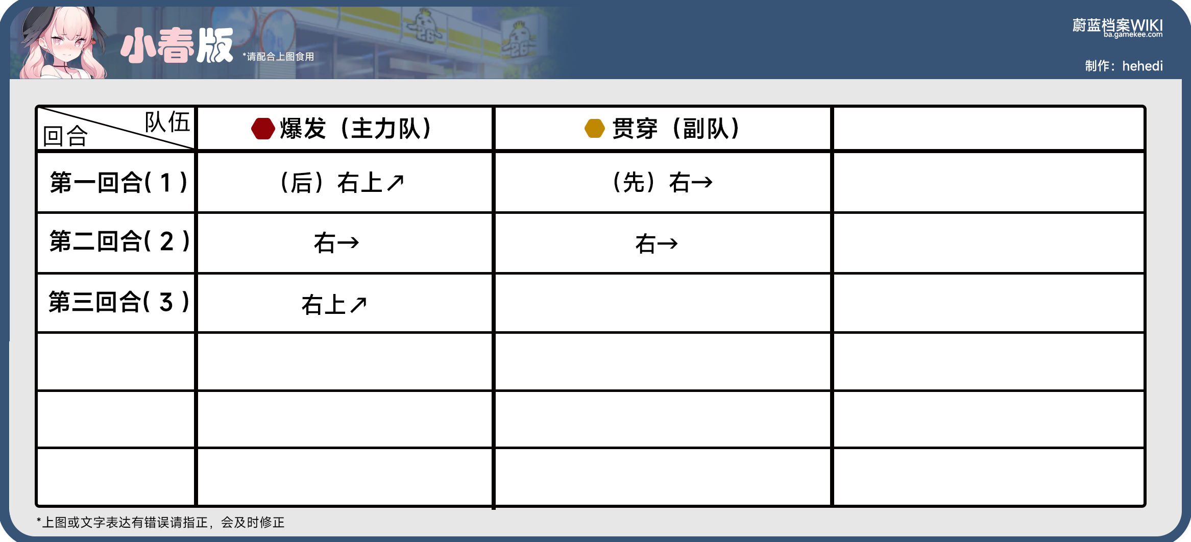 主线任务第17章，17-1到17-5，h17-1到h17-3，全部关卡攻略_图3