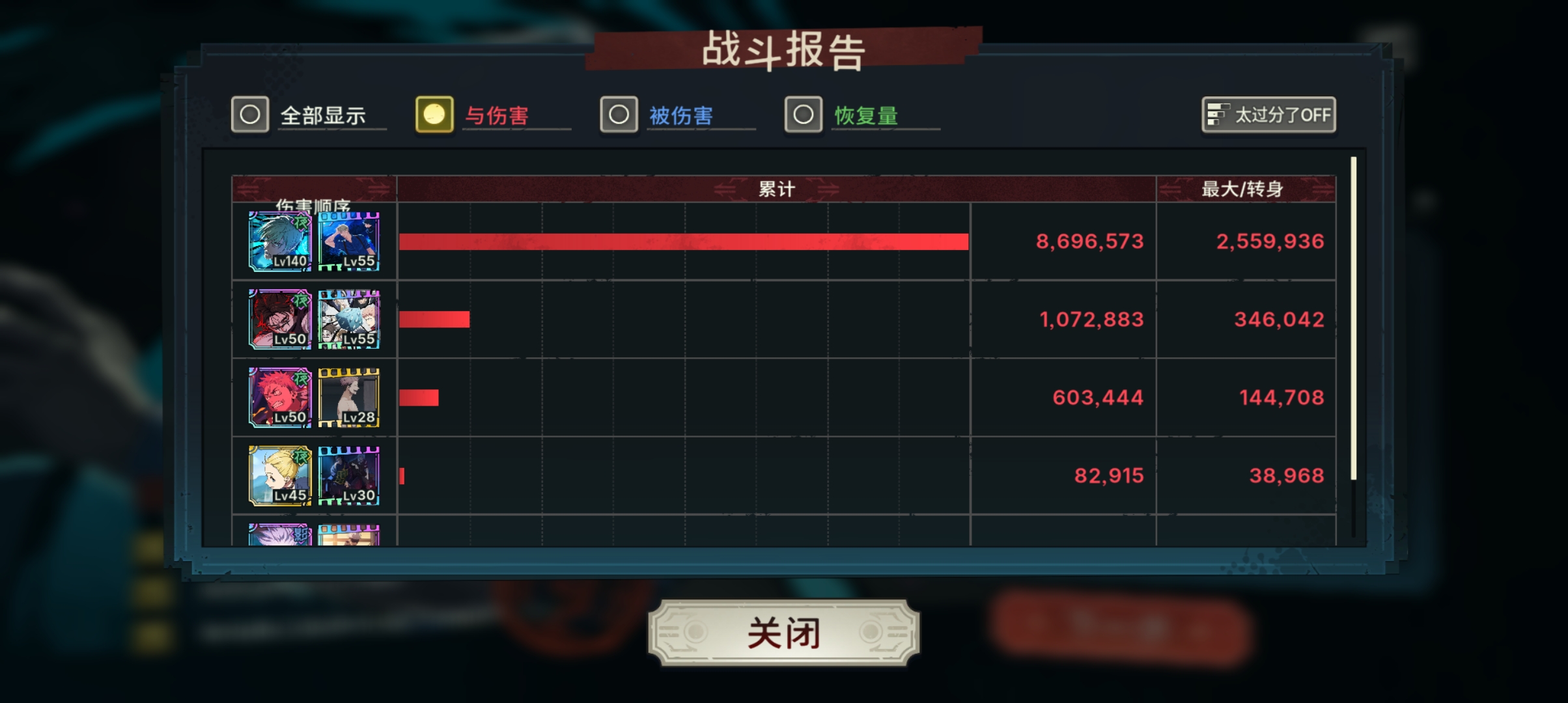 刚开号一天这个伤害可以吗？_图2