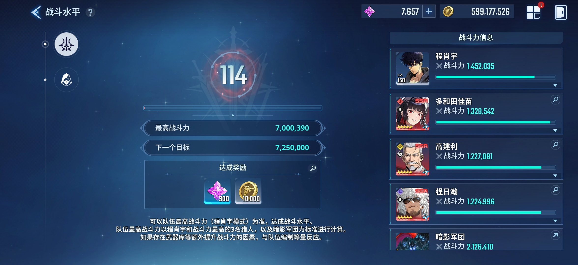 700万战力纪念贴_图1