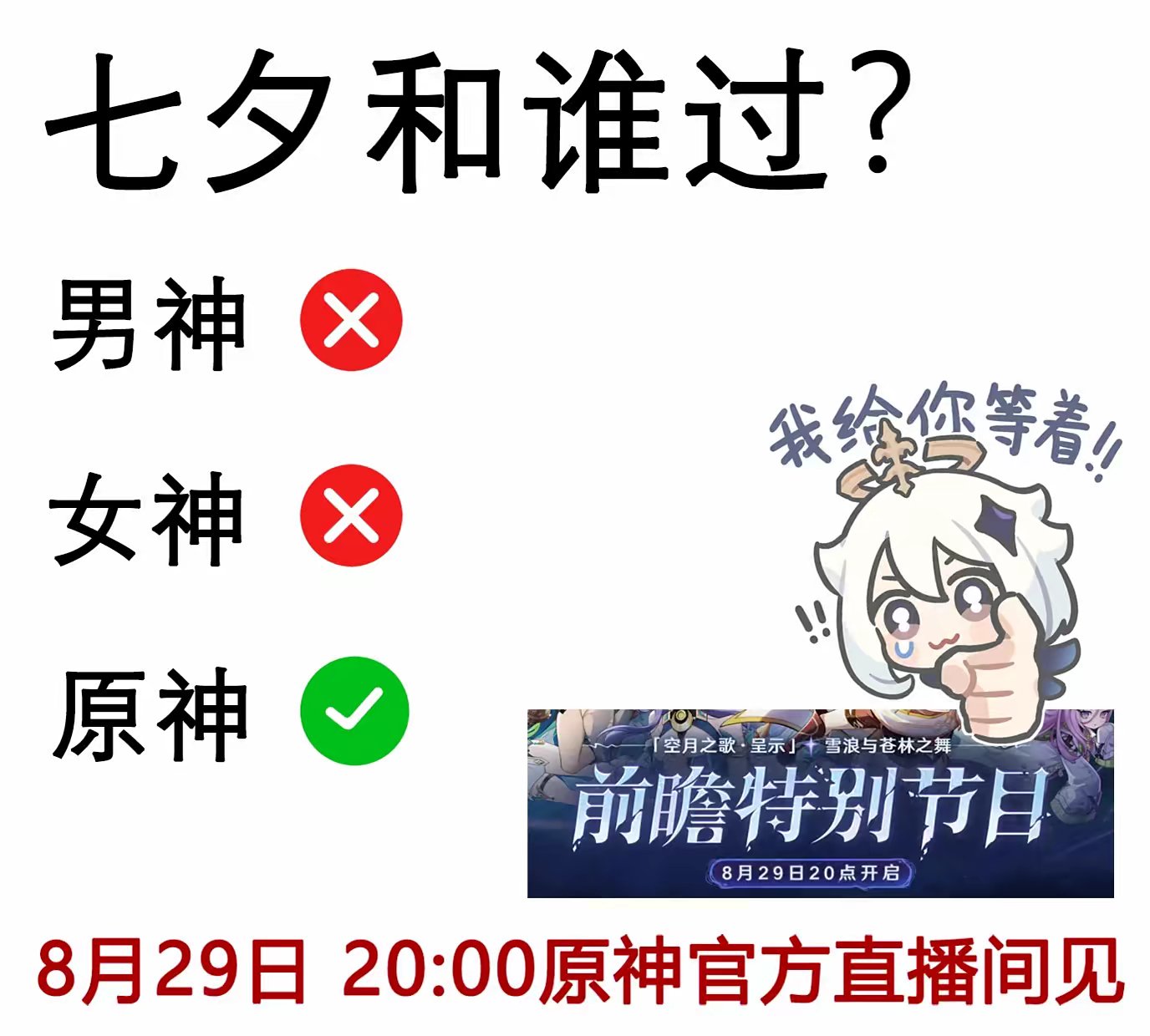 只知现为起，不知何为终_图1
