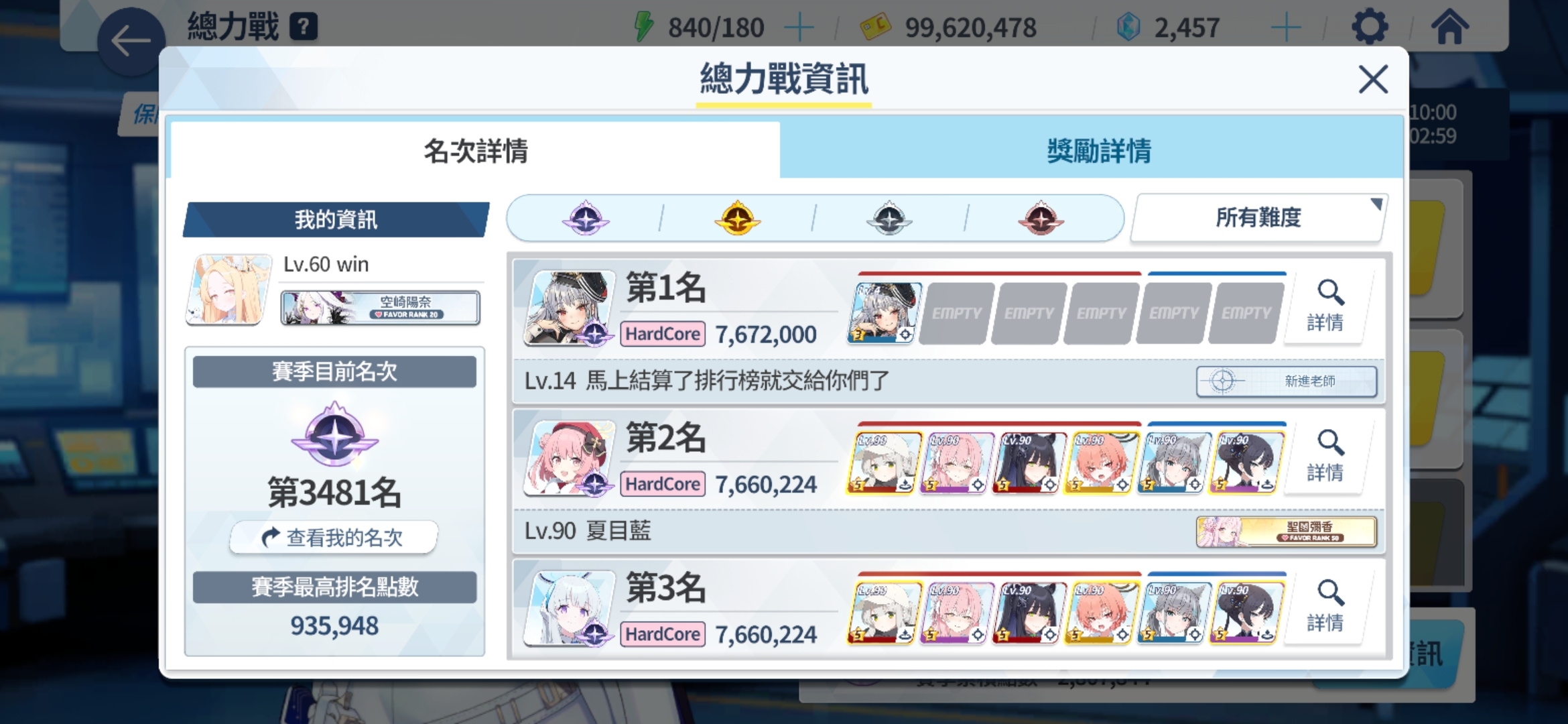 有时间开挂不如去找个班上_图3
